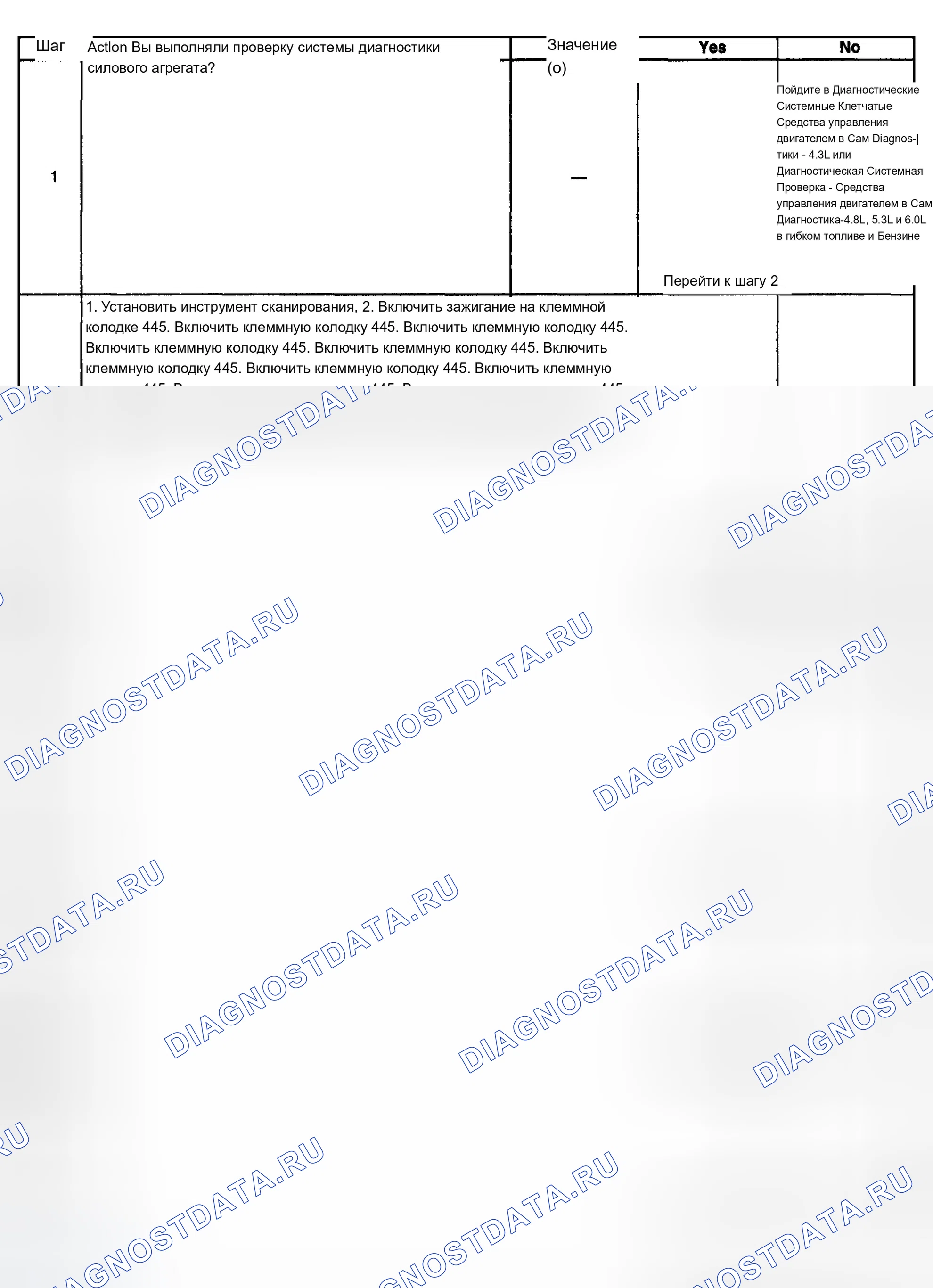 Рис. 678. Chevrolet Silverado 1500 HD 