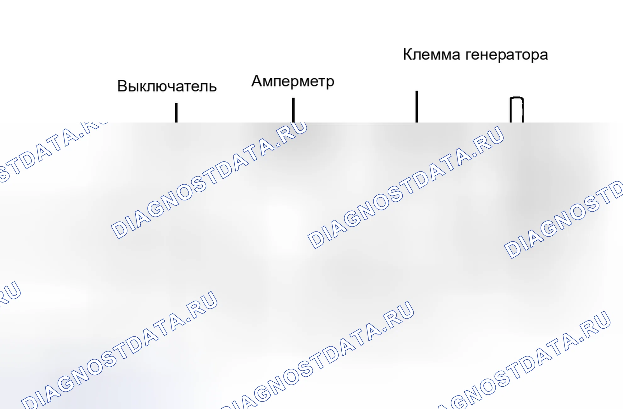 Рис. 5. Suzuki Aerio I