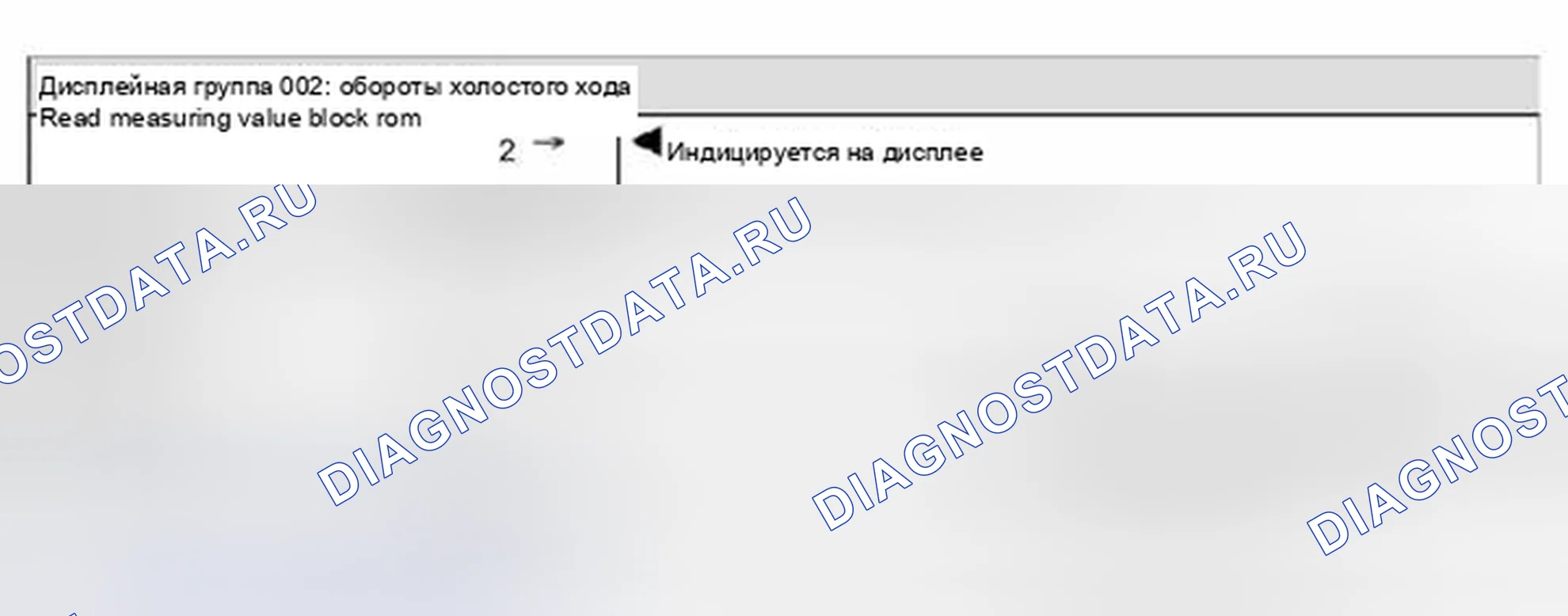 Рис. 45: Идентификация группы отображения 002: частота вращения на холостом ходу. Volkswagen Jetta III