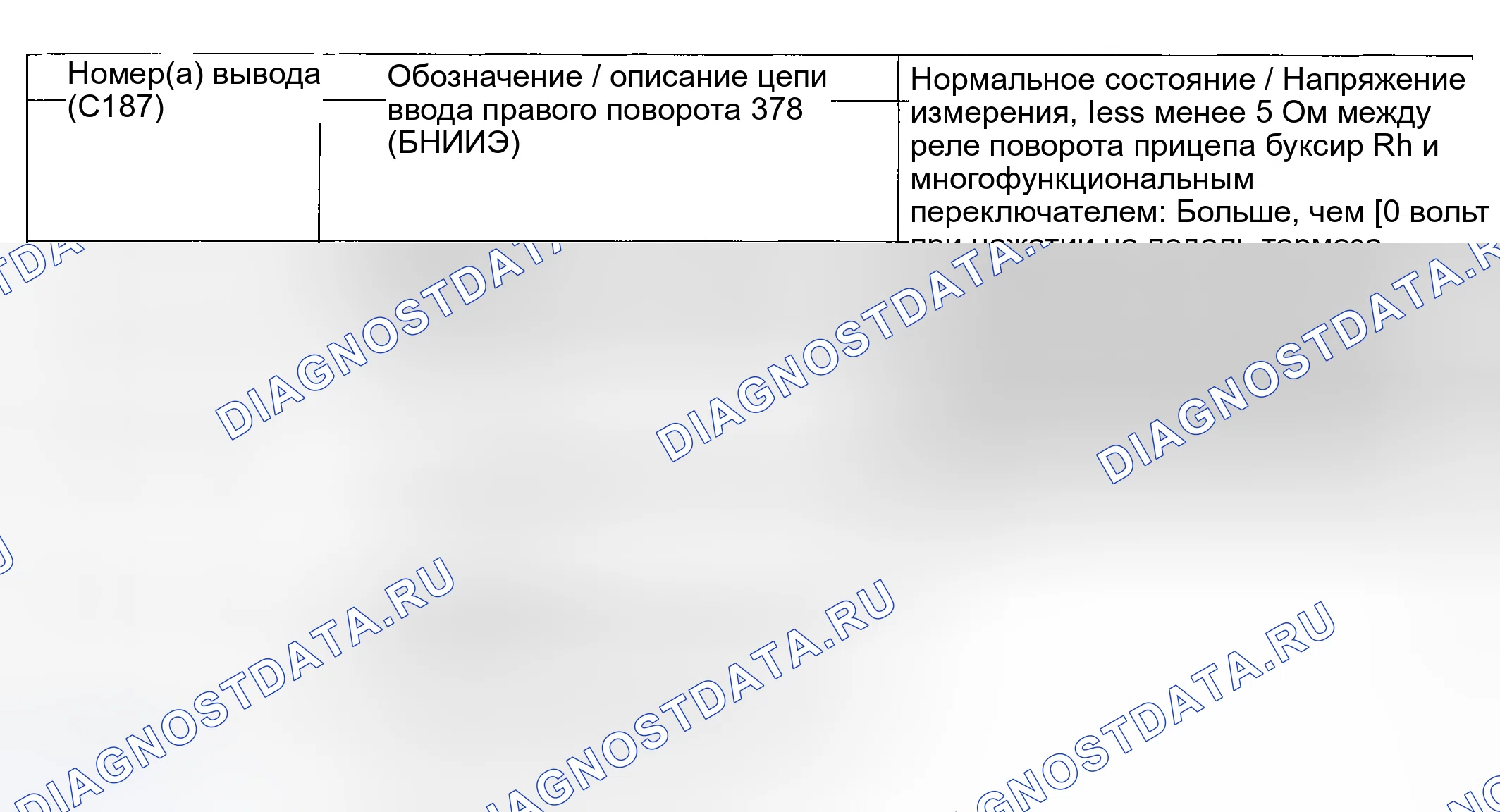 Рис. 74. Mercury Mountaineer II
