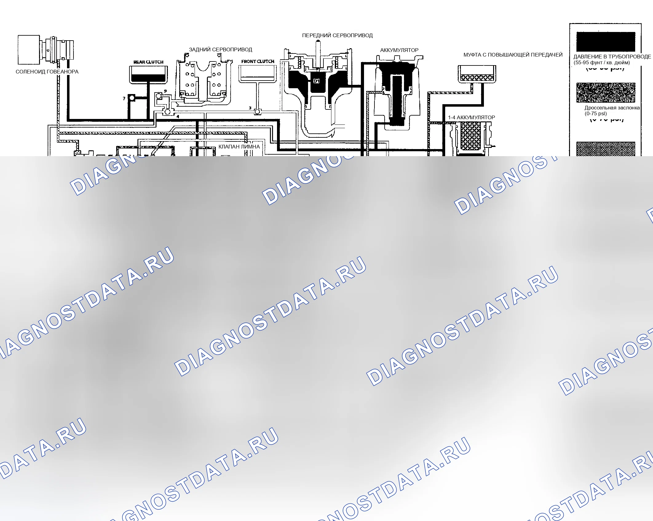 Рис. 92. Dodge Pickup R1500 