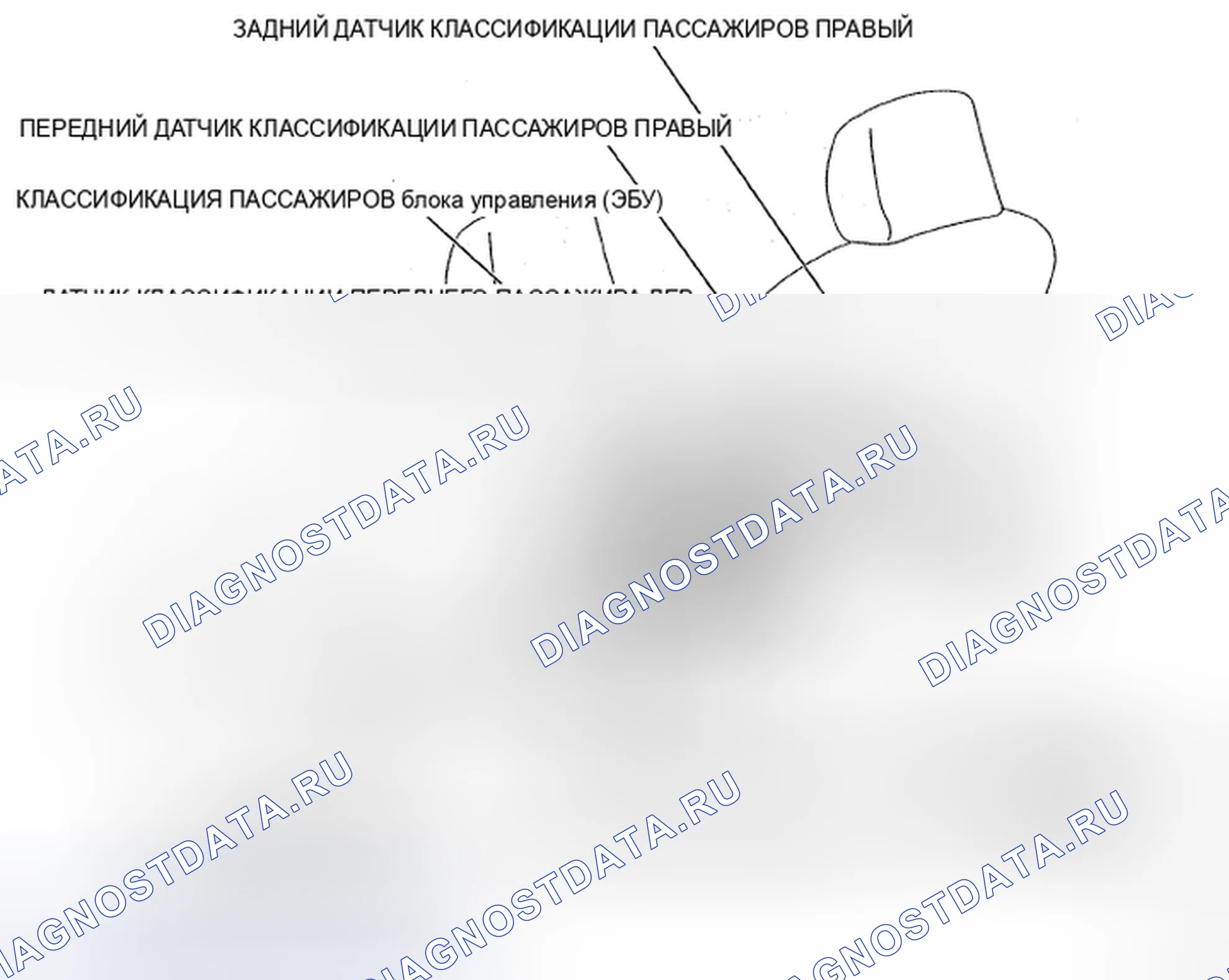 Рис. 3: Определение местоположения компонентов расходомера и измерительной системы (для седана) (3 из 4). Toyota Yaris II
