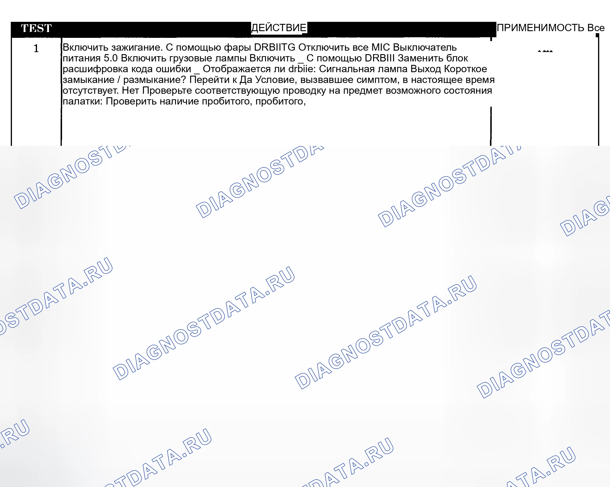 Рис. 367: Диагностическая процедура. Dodge Pickup R1500 