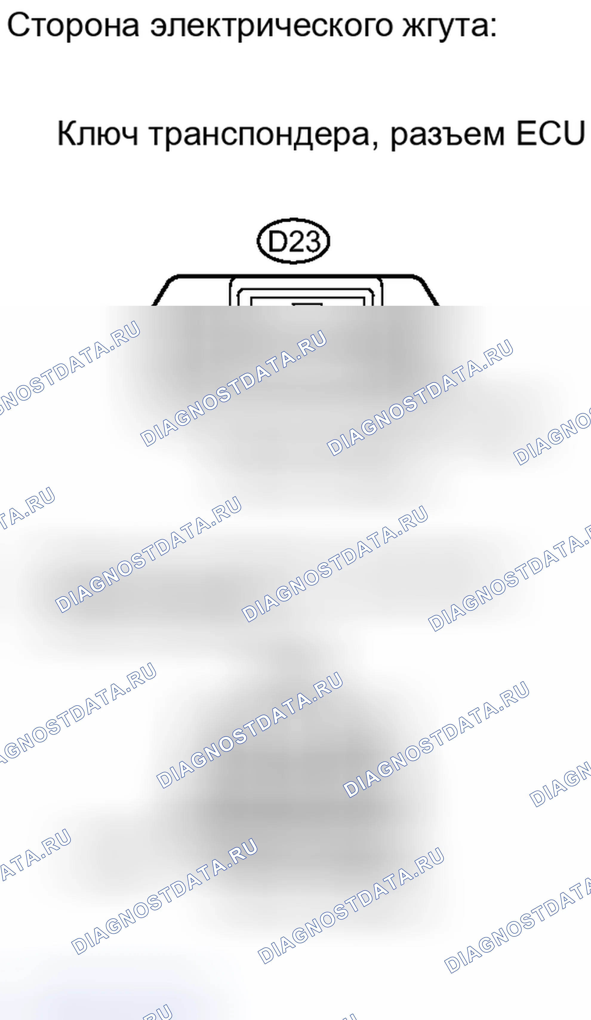Рис. 313. Toyota Yaris III