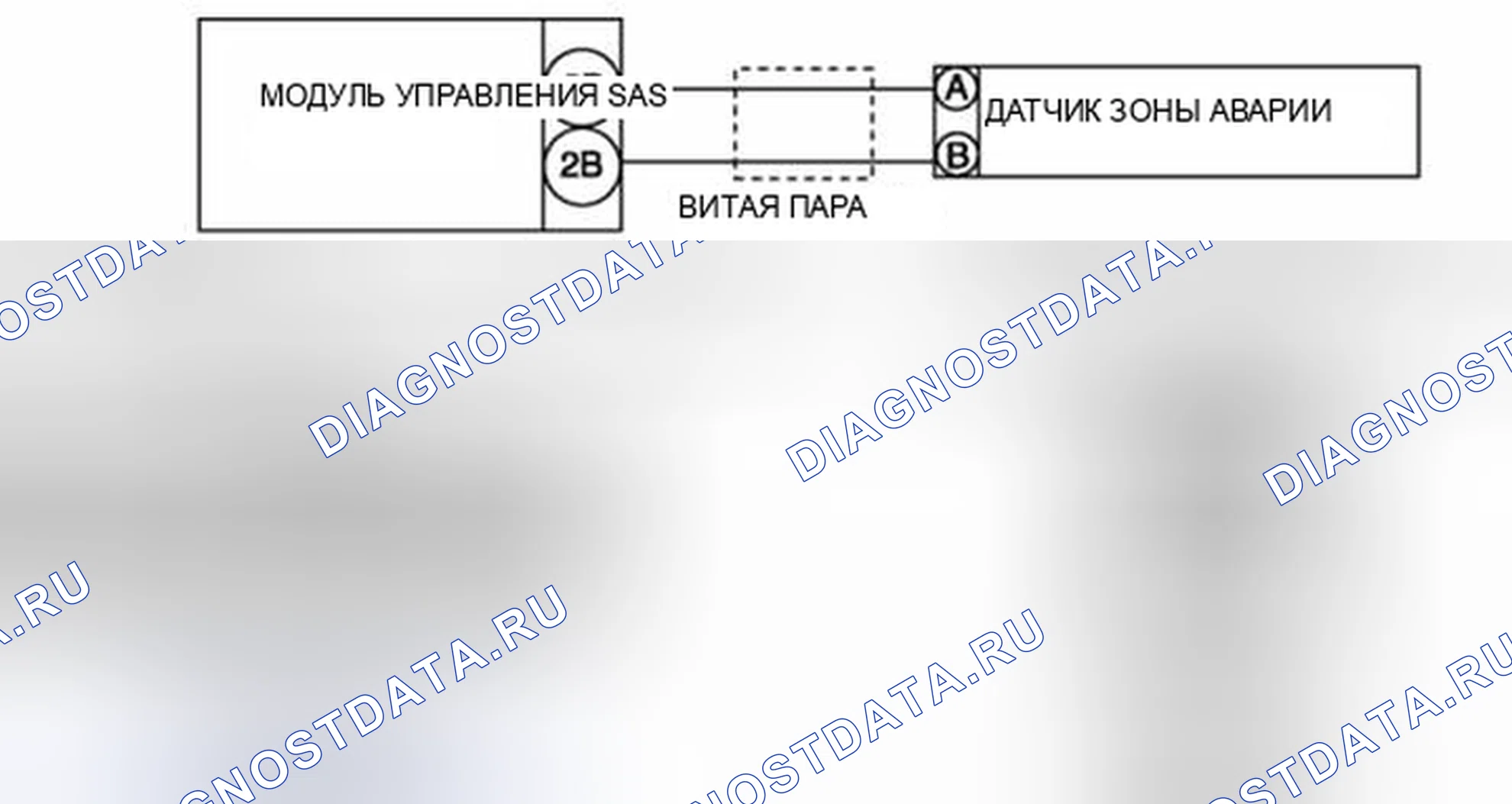 Рис. 92: Схема подключения датчика аварийной зоны и модуля управления SAS. Audi Q8 I