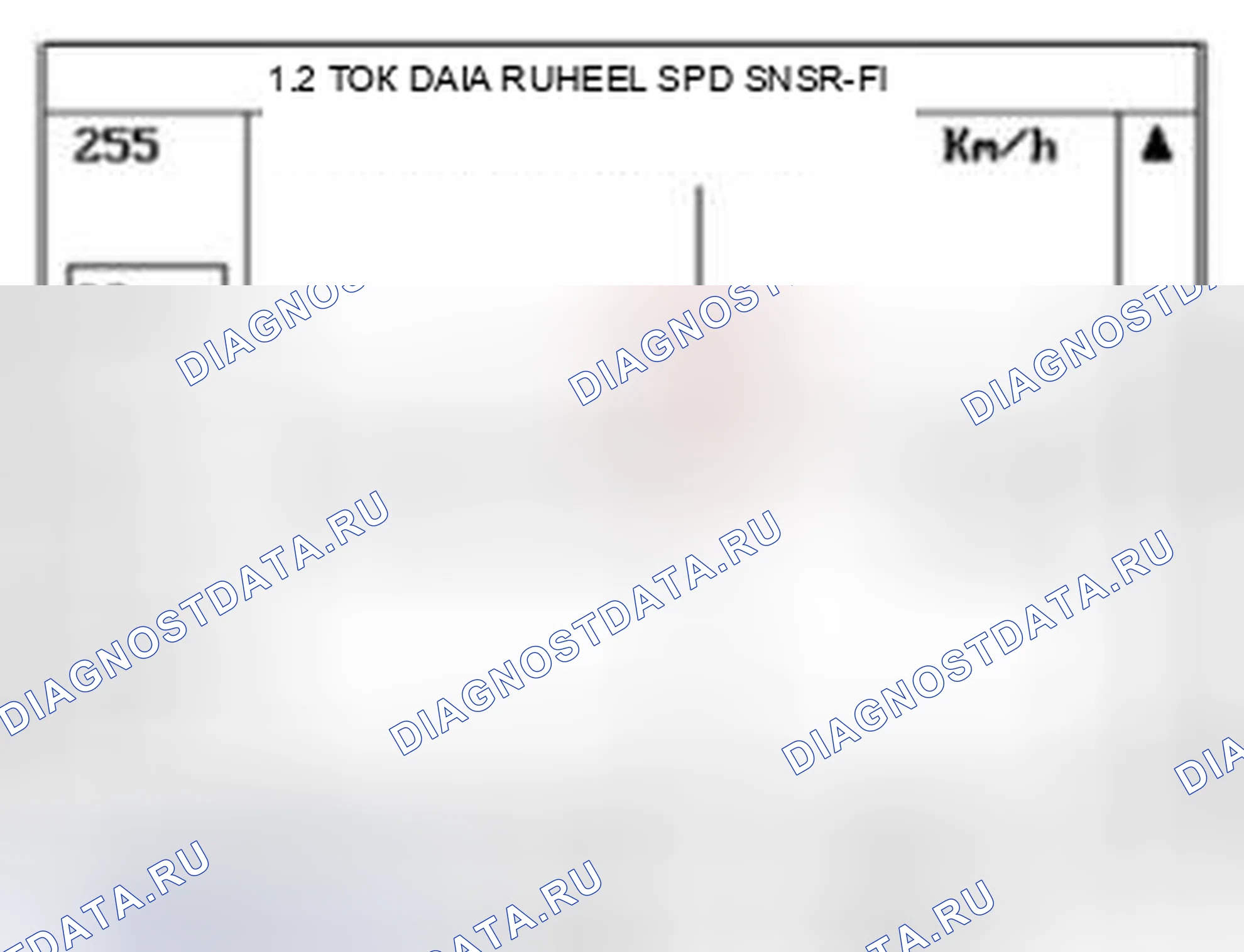Рис. 85. Geely Panda I