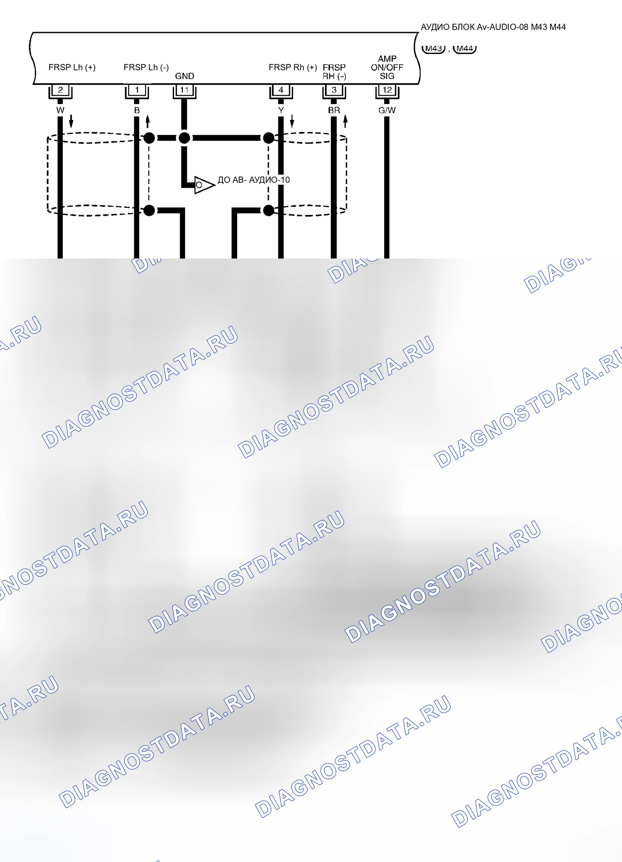 Рис. 80. Honda Mobilio Spike I