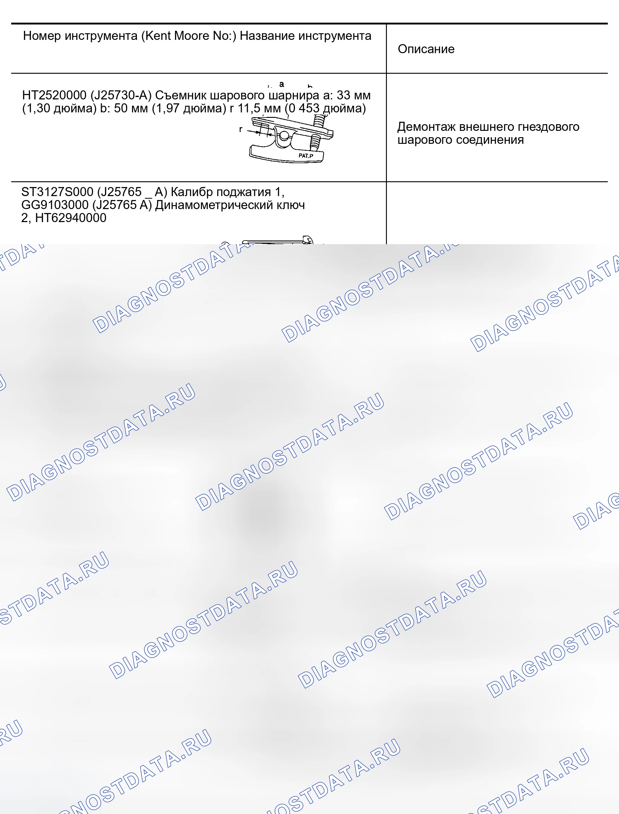Рис. 111: Специальные сервисные инструменты (SST). Infiniti G35 III