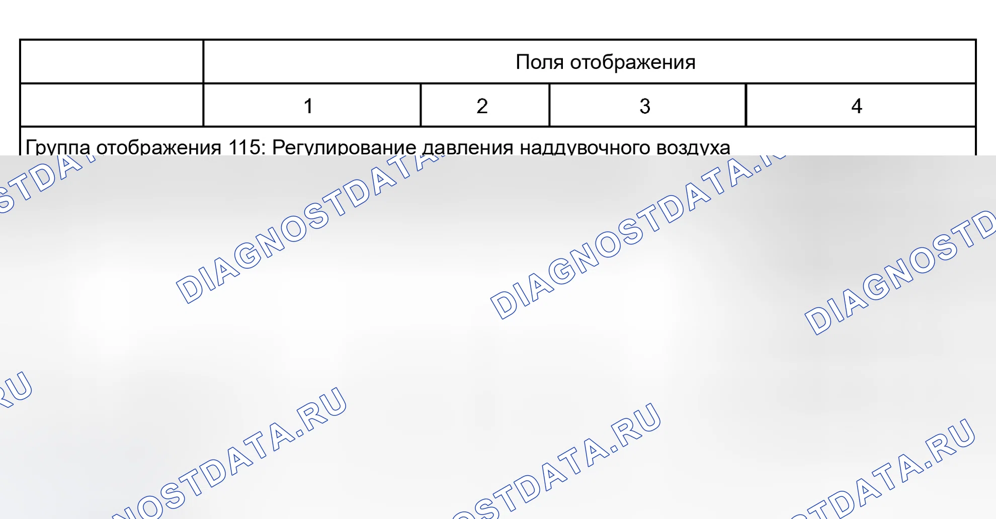 Рис. 9. Audi A6 C5 рестайлинг