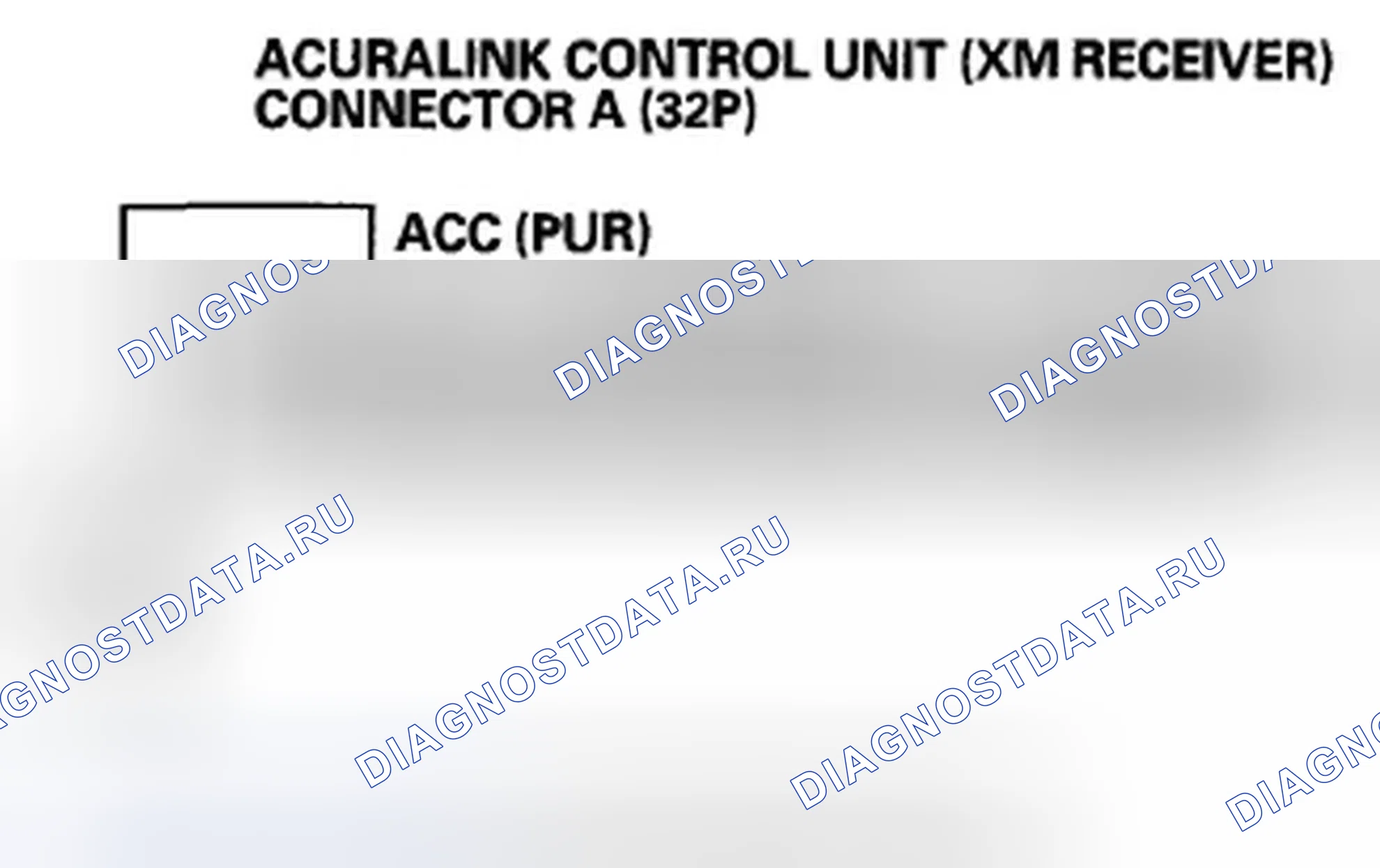Рис. 624: Сервисы AcuraLink не работают. Acura ZDX I