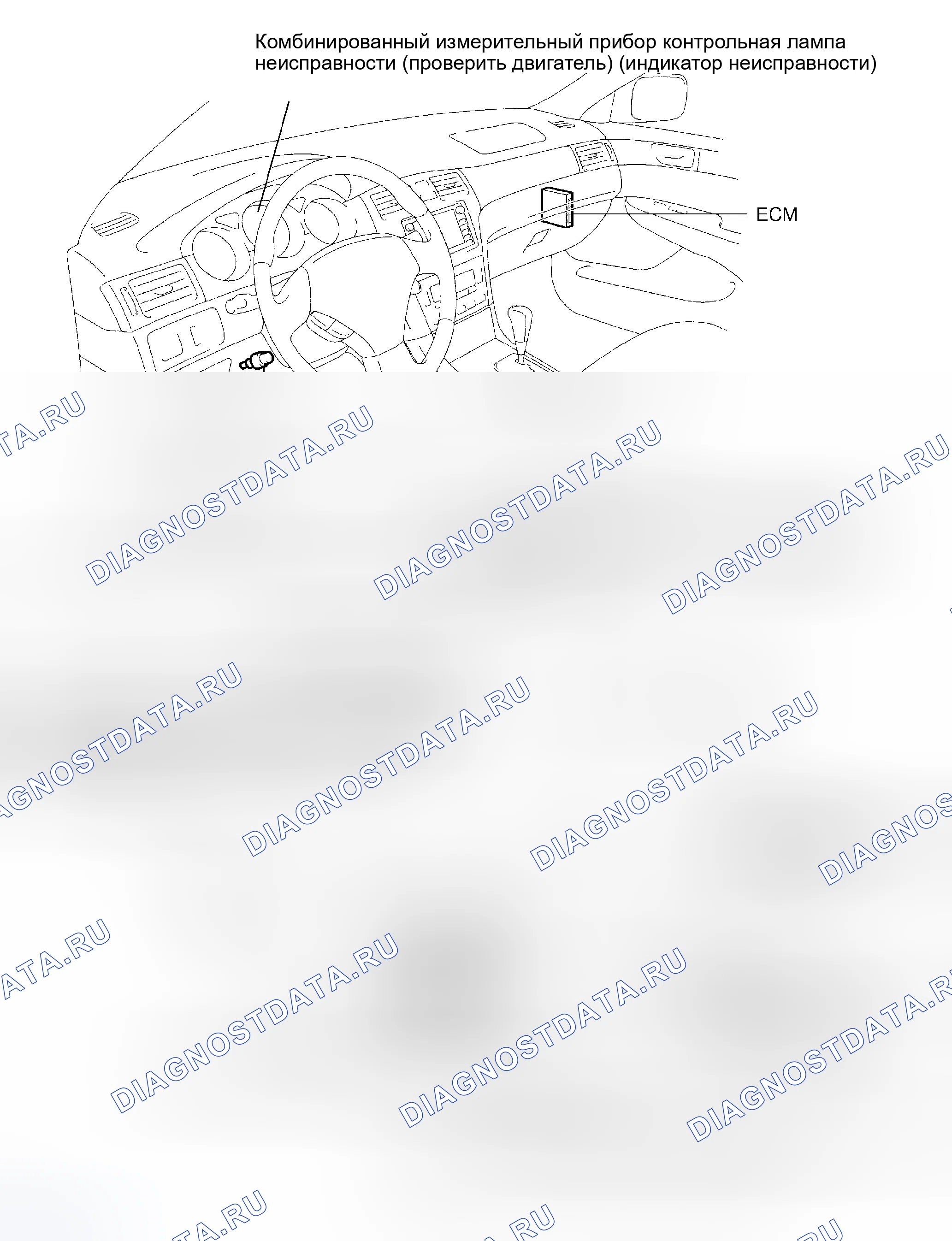 Рис. 106: РАСПОЛОЖЕНИЕ. Haval H5 I