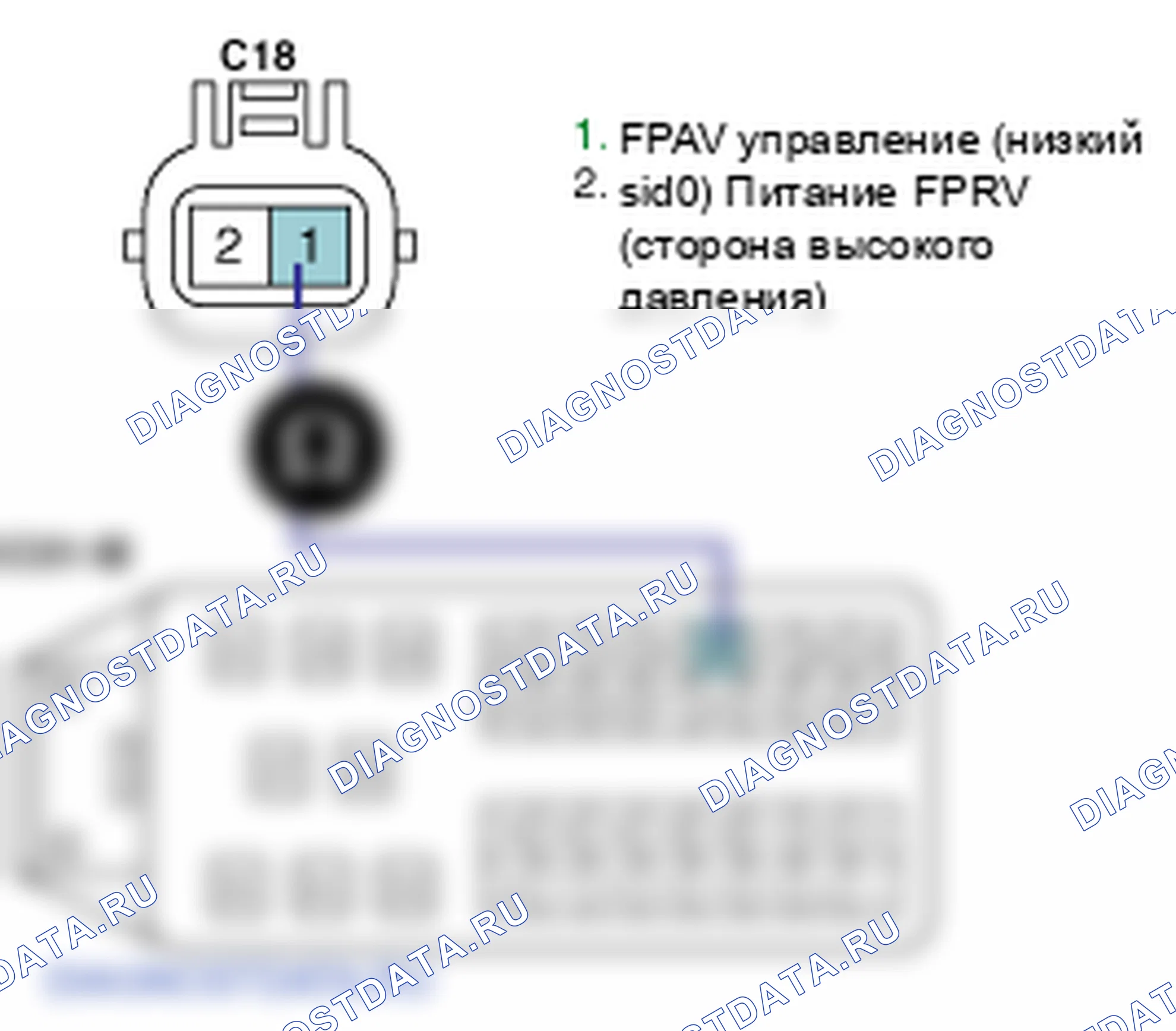 Контроль проводов — P1183. Kia Sorento BL