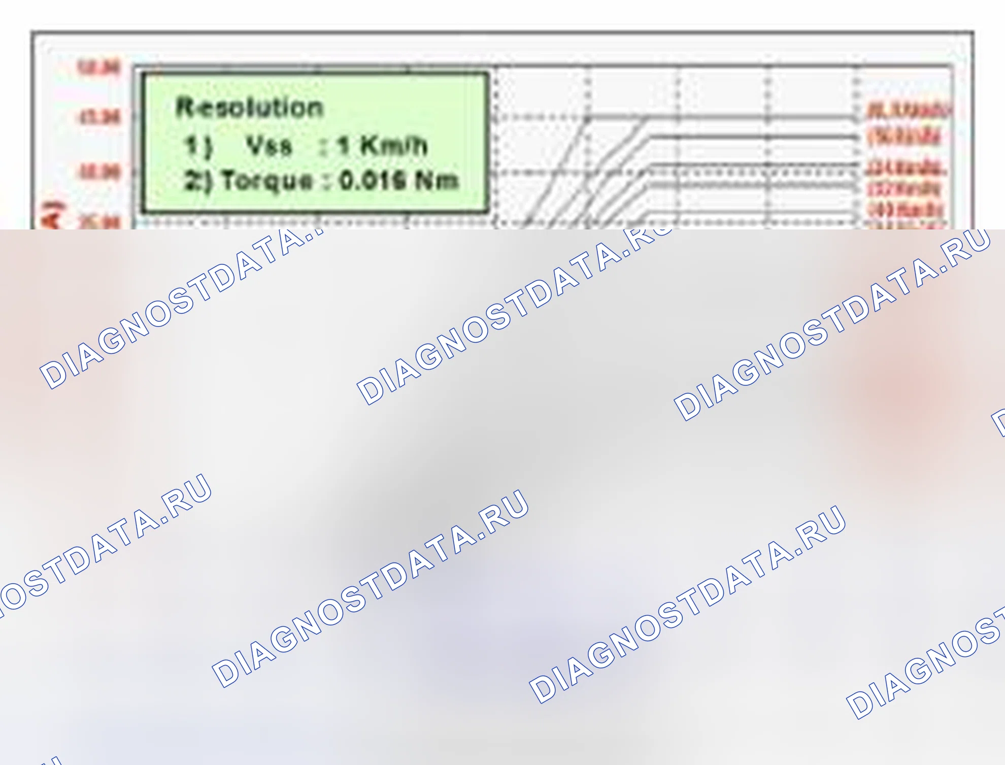 Рис. 17. Hyundai Accent IV