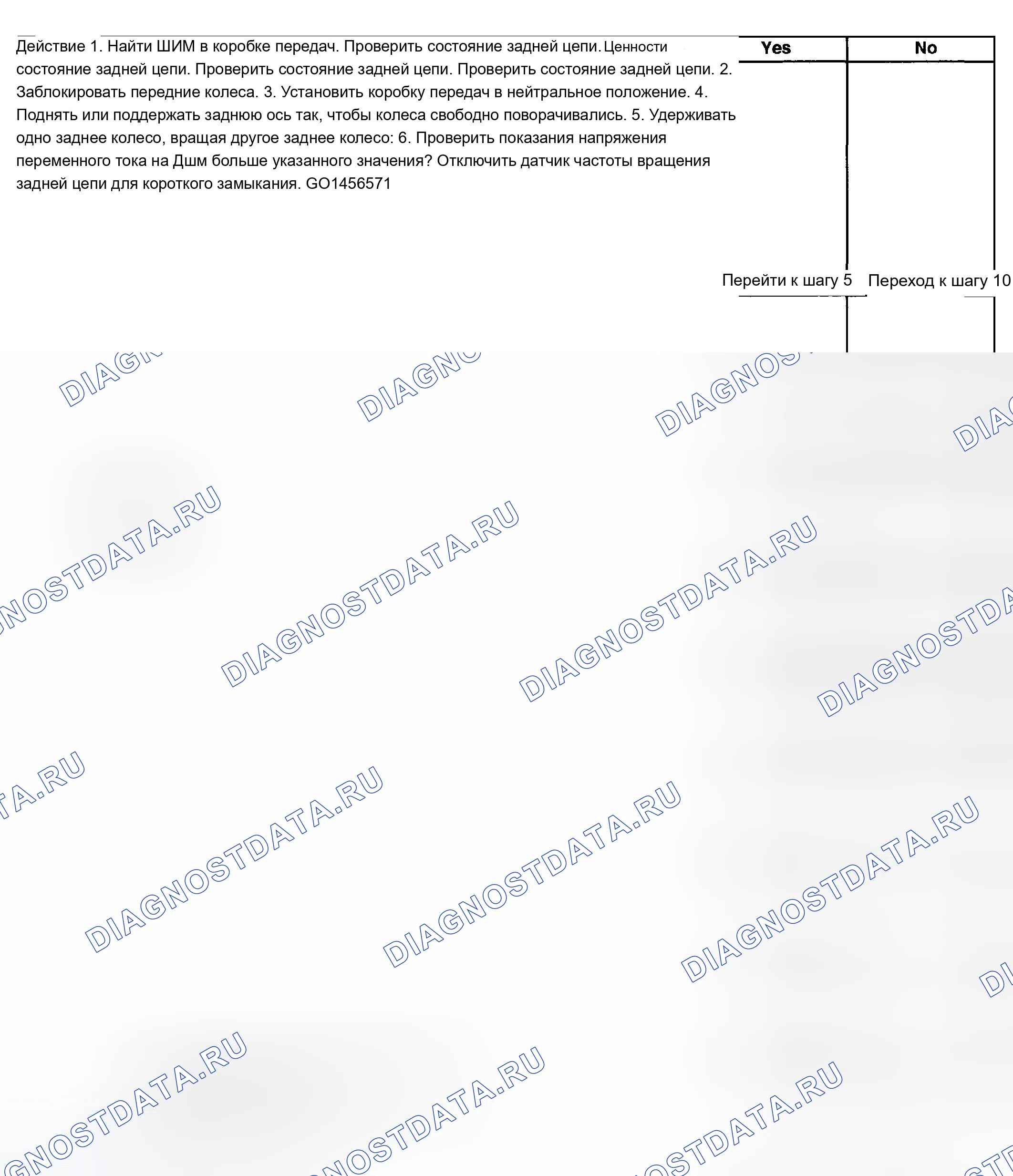 Рис. 141. Chevrolet Suburban K2500 GMT800