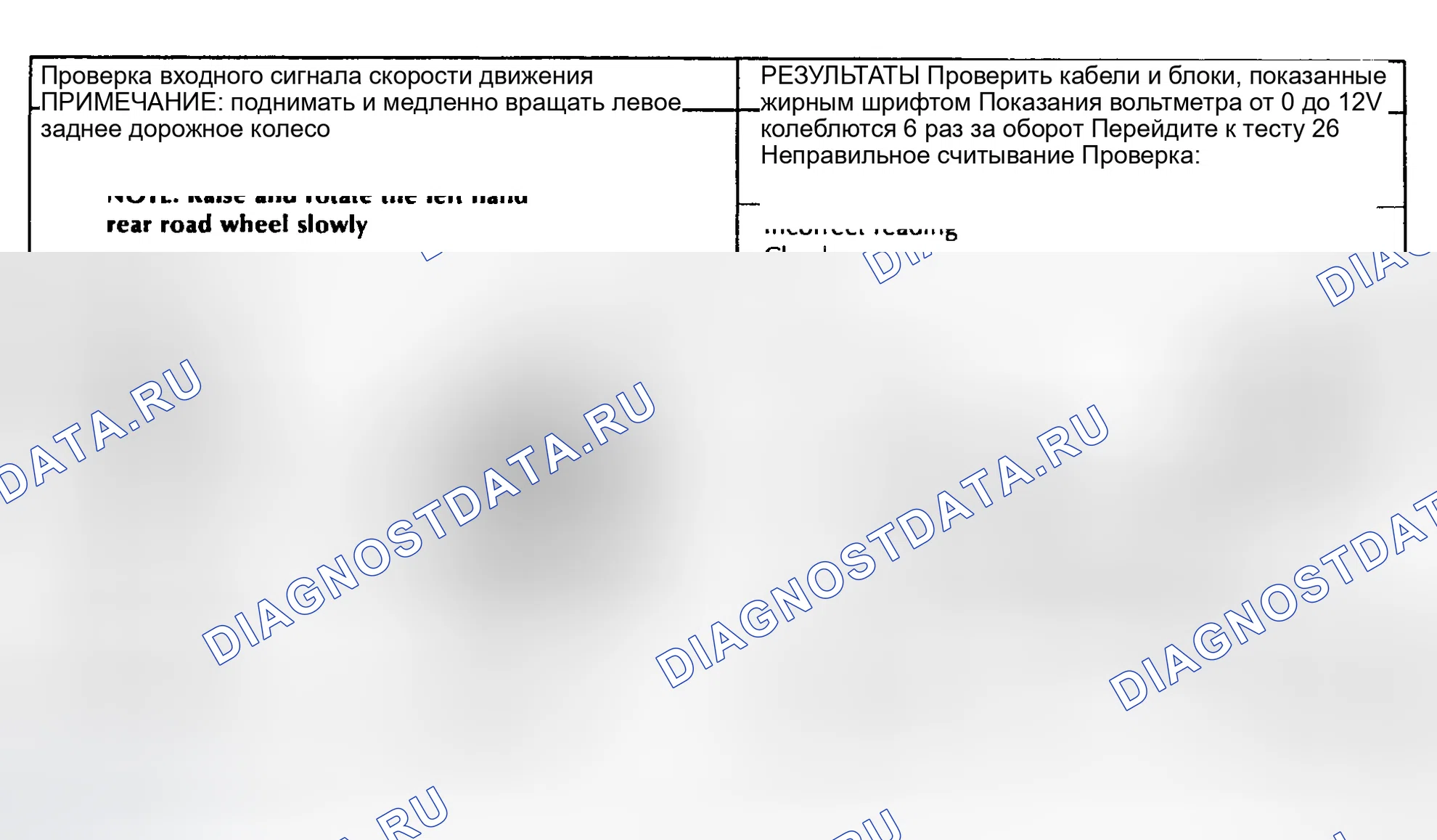 Рис. 49. Land Rover Range Rover I