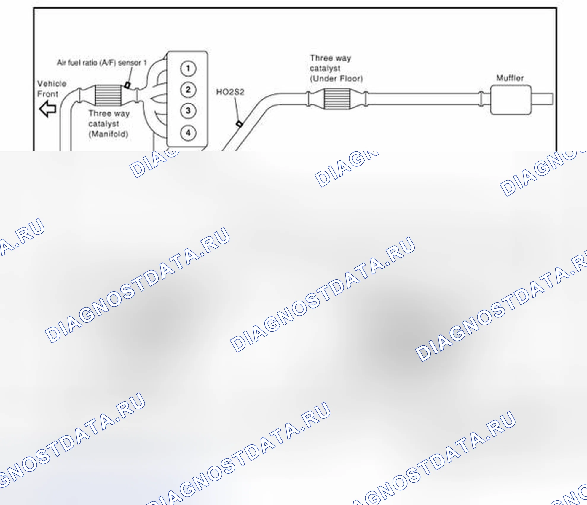 Рис. 172. Nissan Altima L33