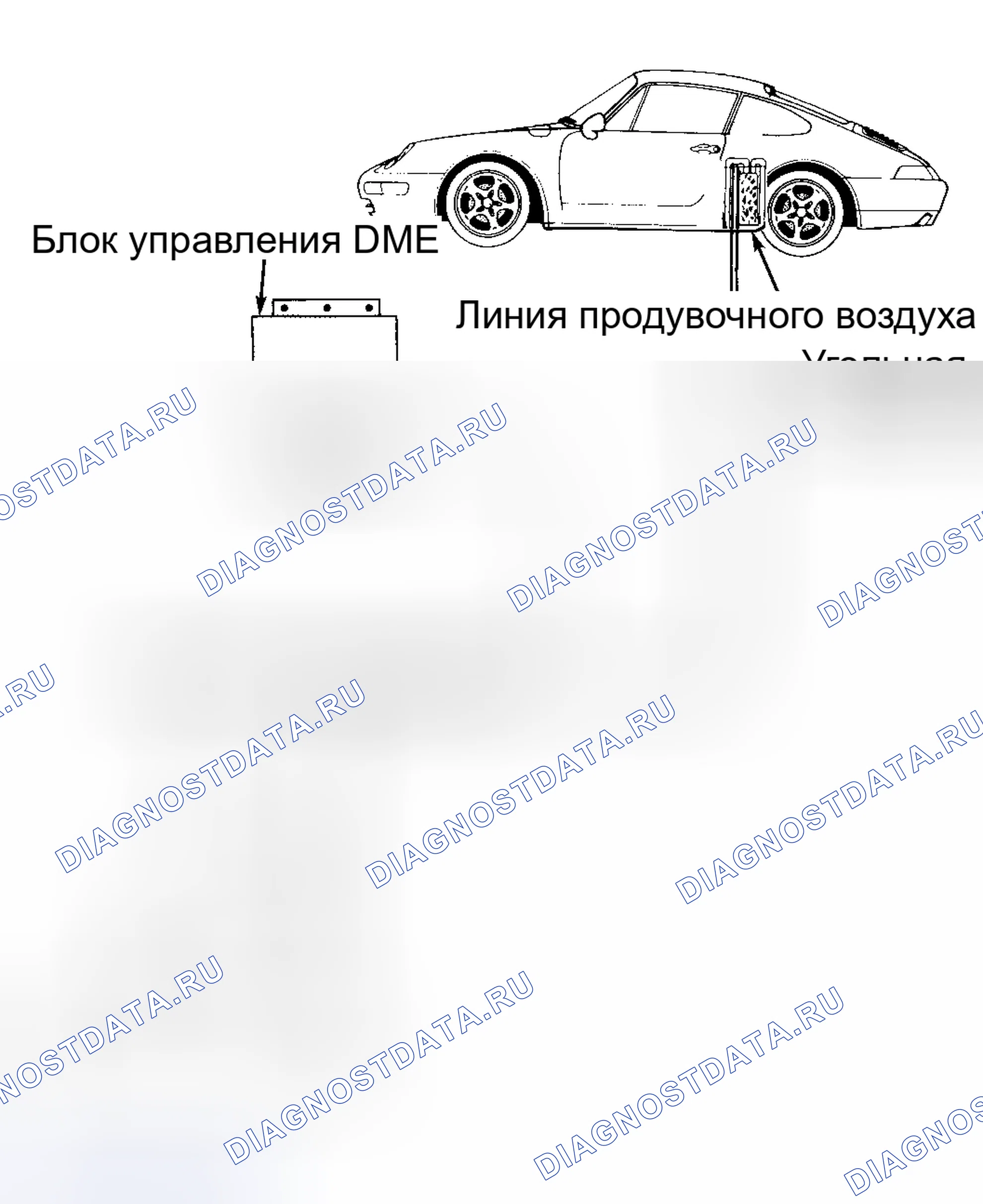 Рис. 10: Проверка системы. Porsche 911 Speedster 964
