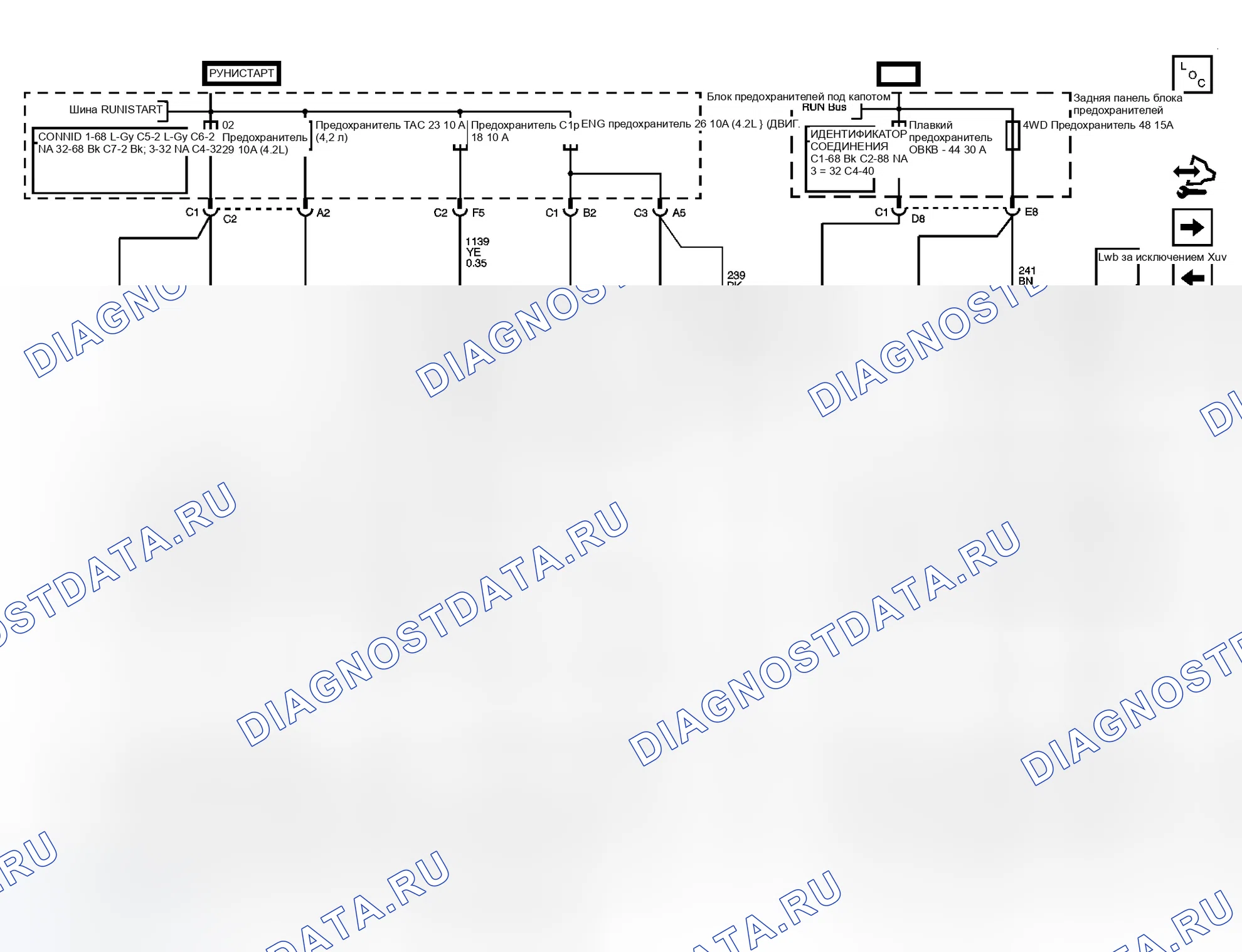 Рис. 149. GMC Envoy II