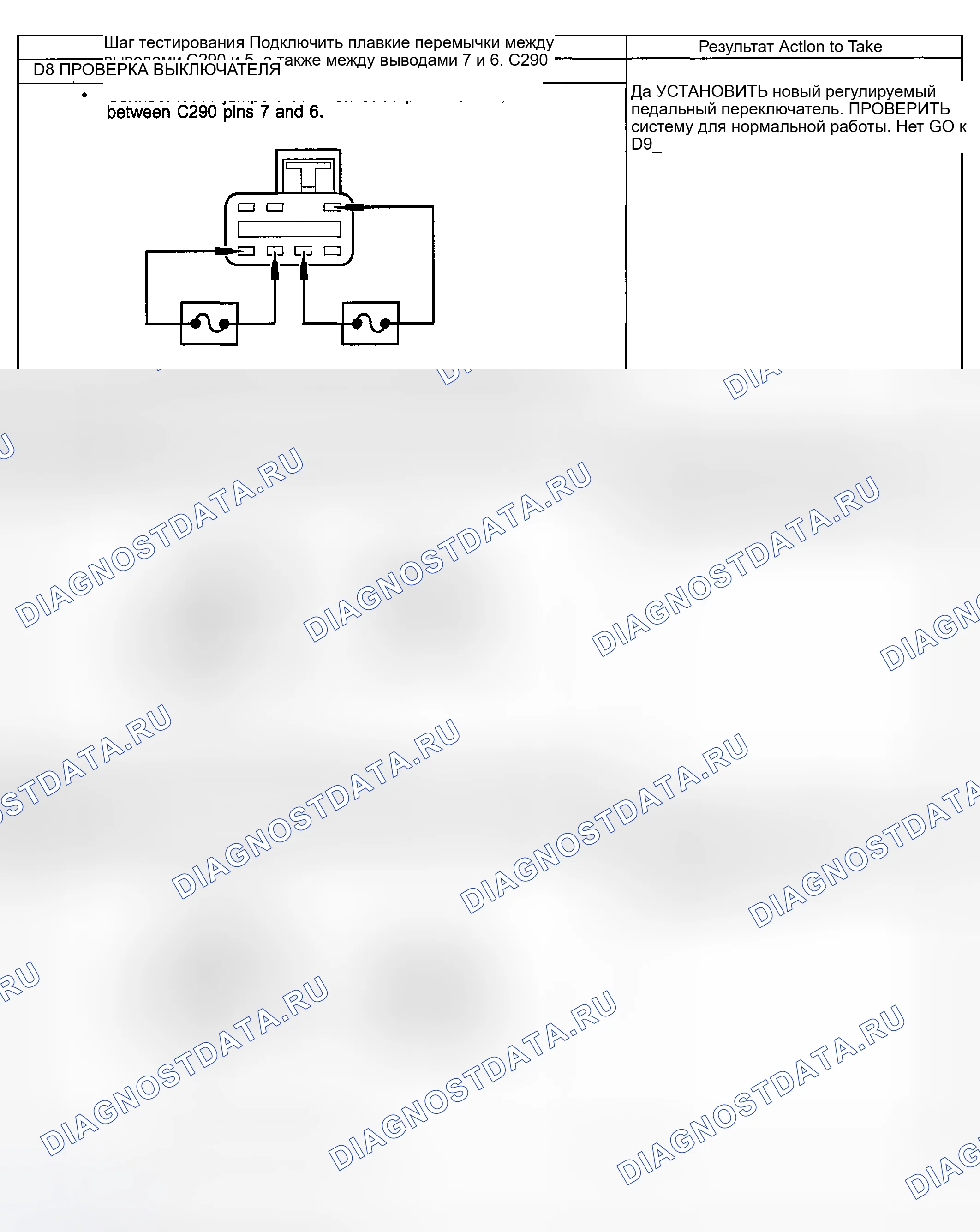 Рис. 201. Ford Pickup F250 Super Duty I