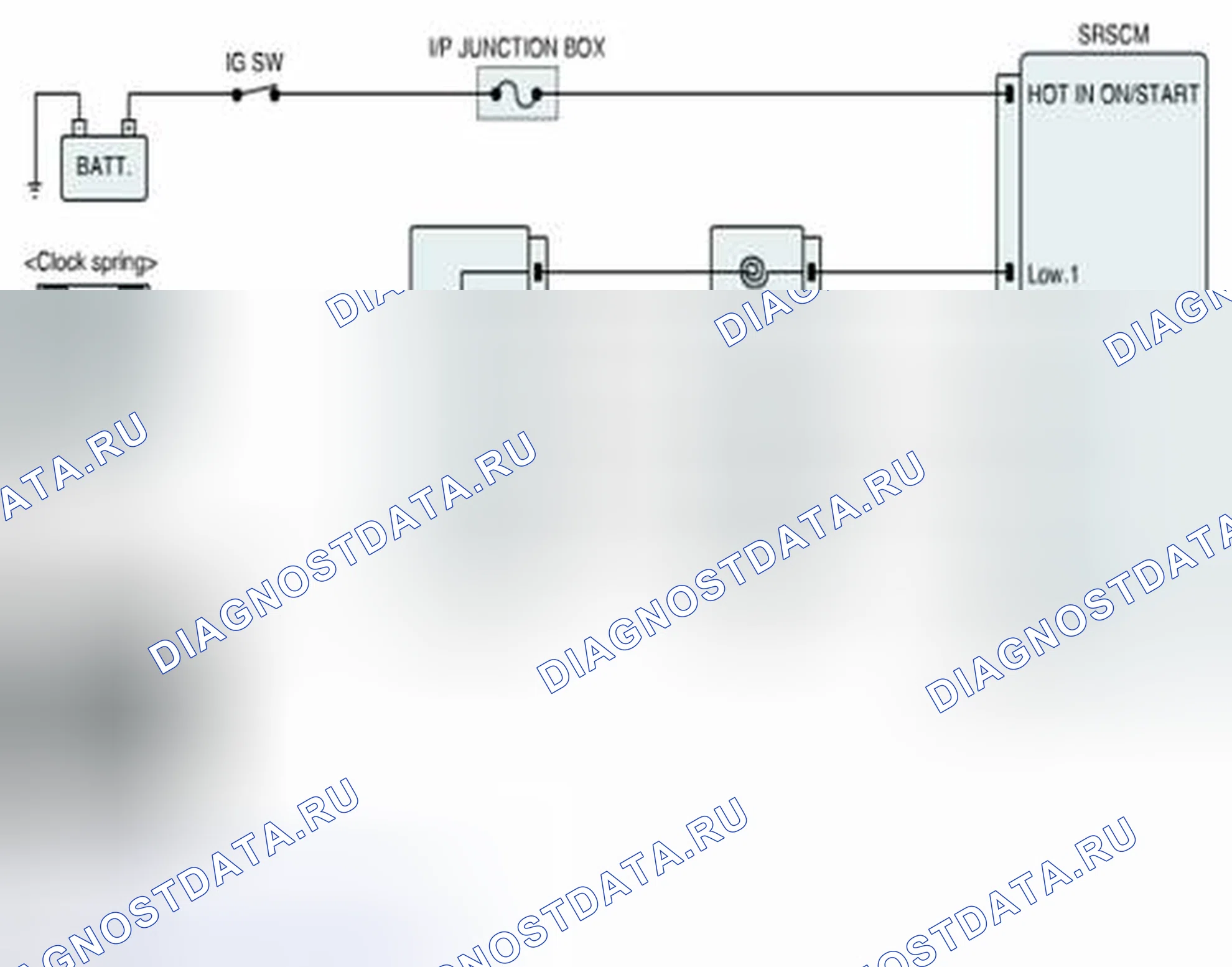Рис. 85: Схема диагностической цепи. Geely SC7 I