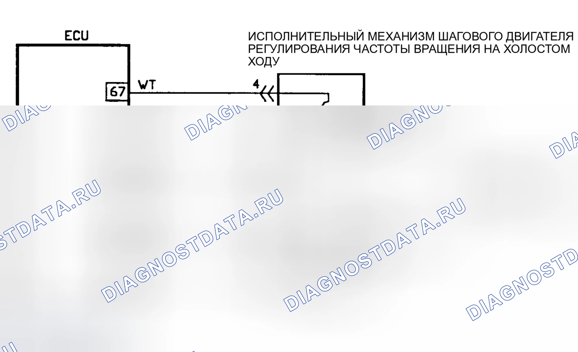 Рис. 145: Тест на управляемость DR-17A: Принципиальная схема. Eagle Talon I