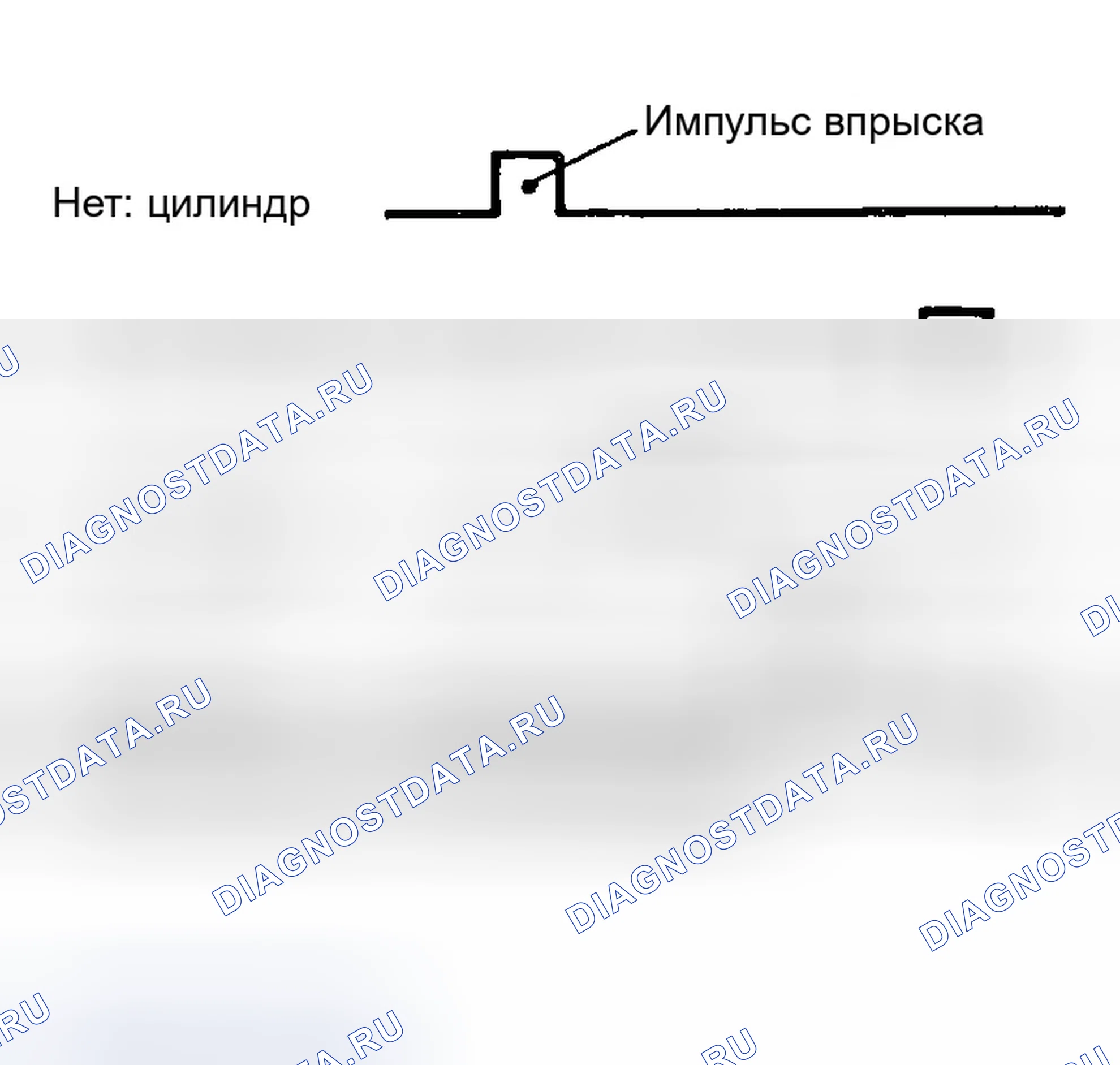 Рис. 304: УПРАВЛЕНИЕ ВПРЫСКОМ ТОПЛИВА. Hyundai Tiburon II
