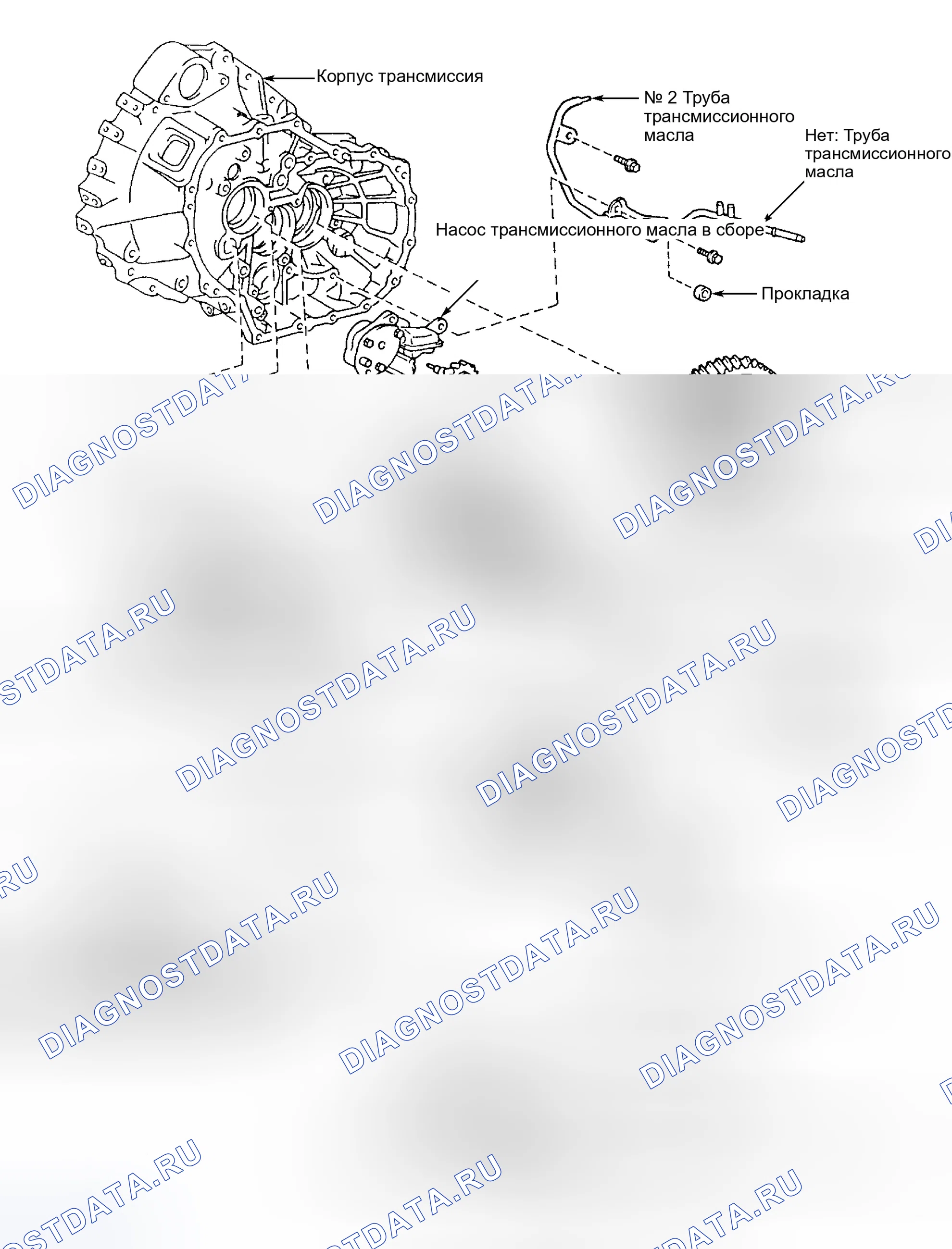Рис. 16. Toyota Camry Solara I