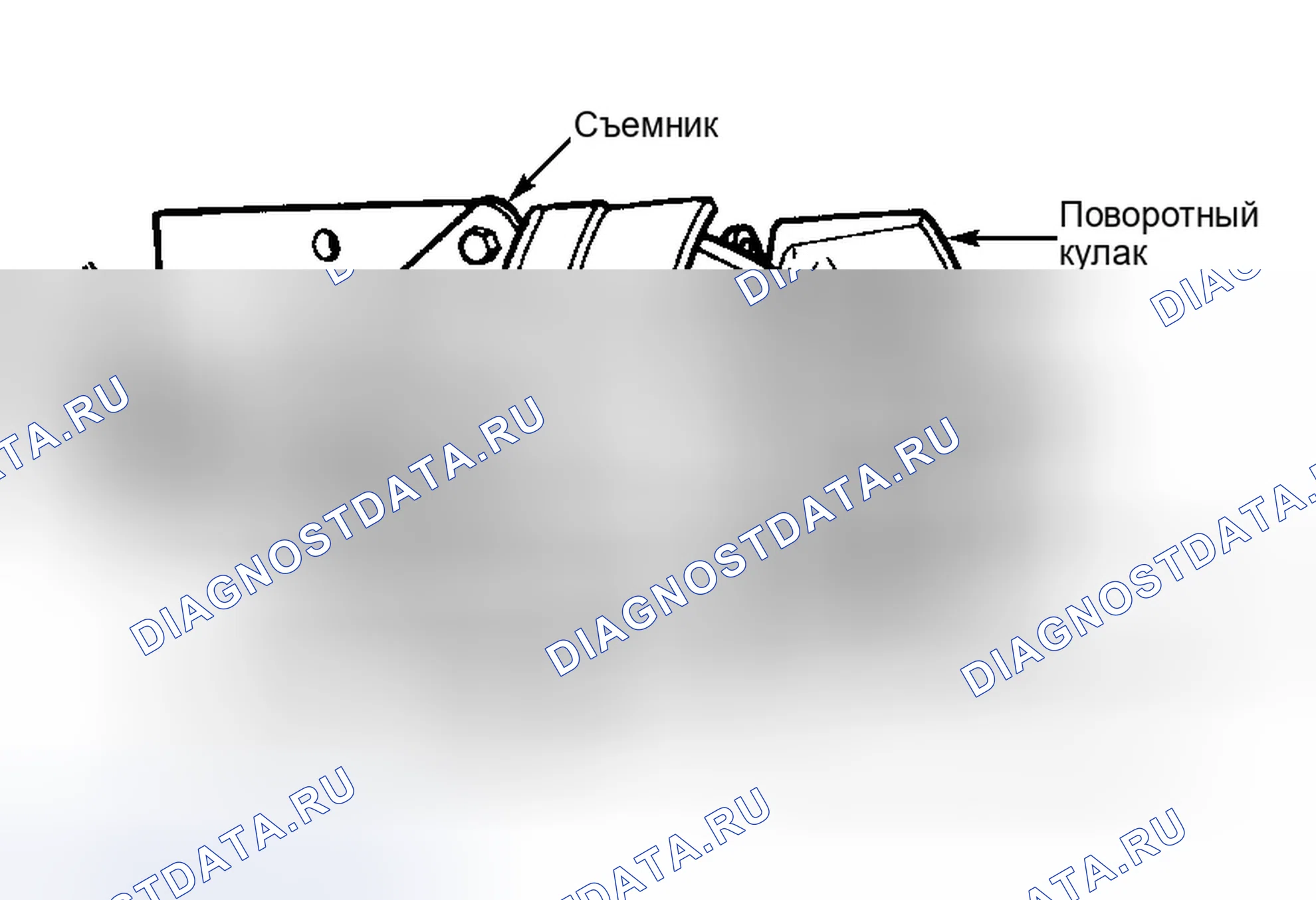 Рис. 12. Ford Taurus IV