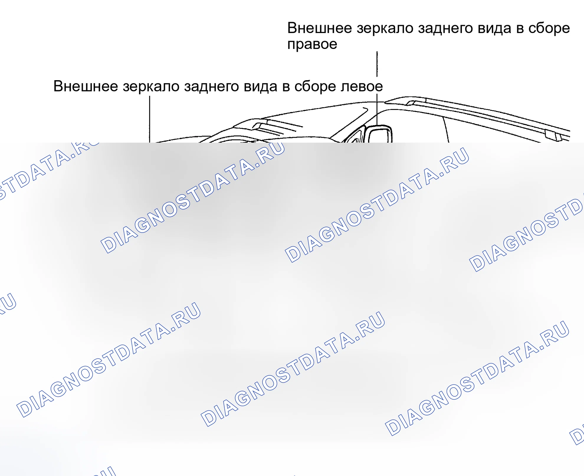 Рис. 41: РАСПОЛОЖЕНИЕ. Toyota Highlander I рестайлинг