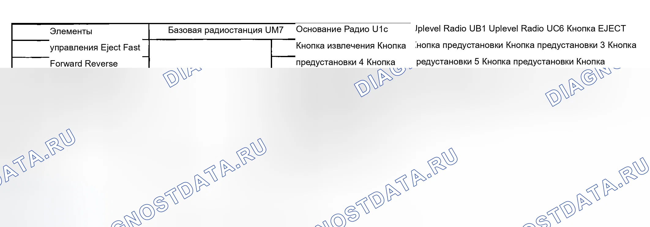 Рис. 7. Chevrolet Chevy Express H2500 