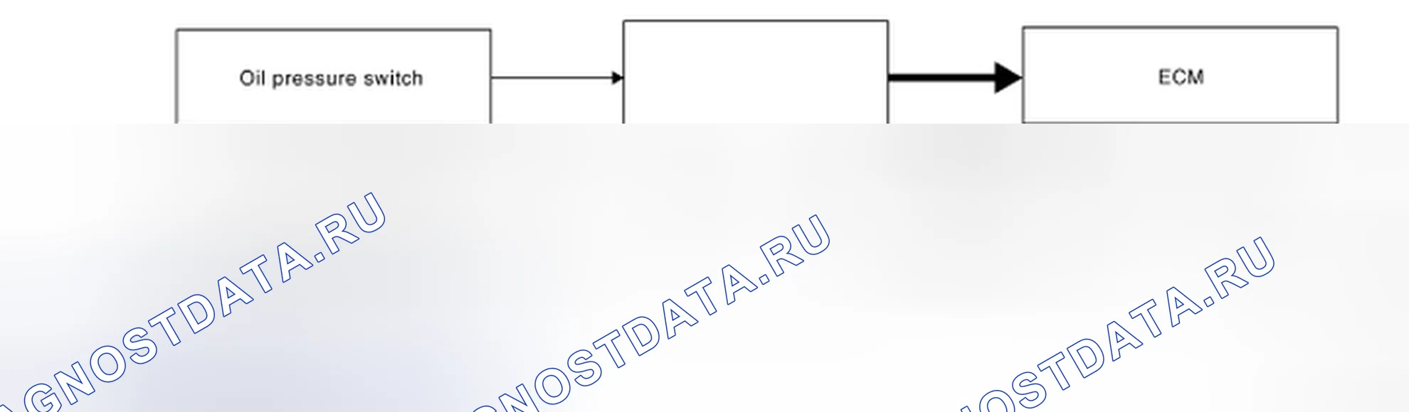 Рис. 98: Схема буферной системы сигналов. Honda Saber I