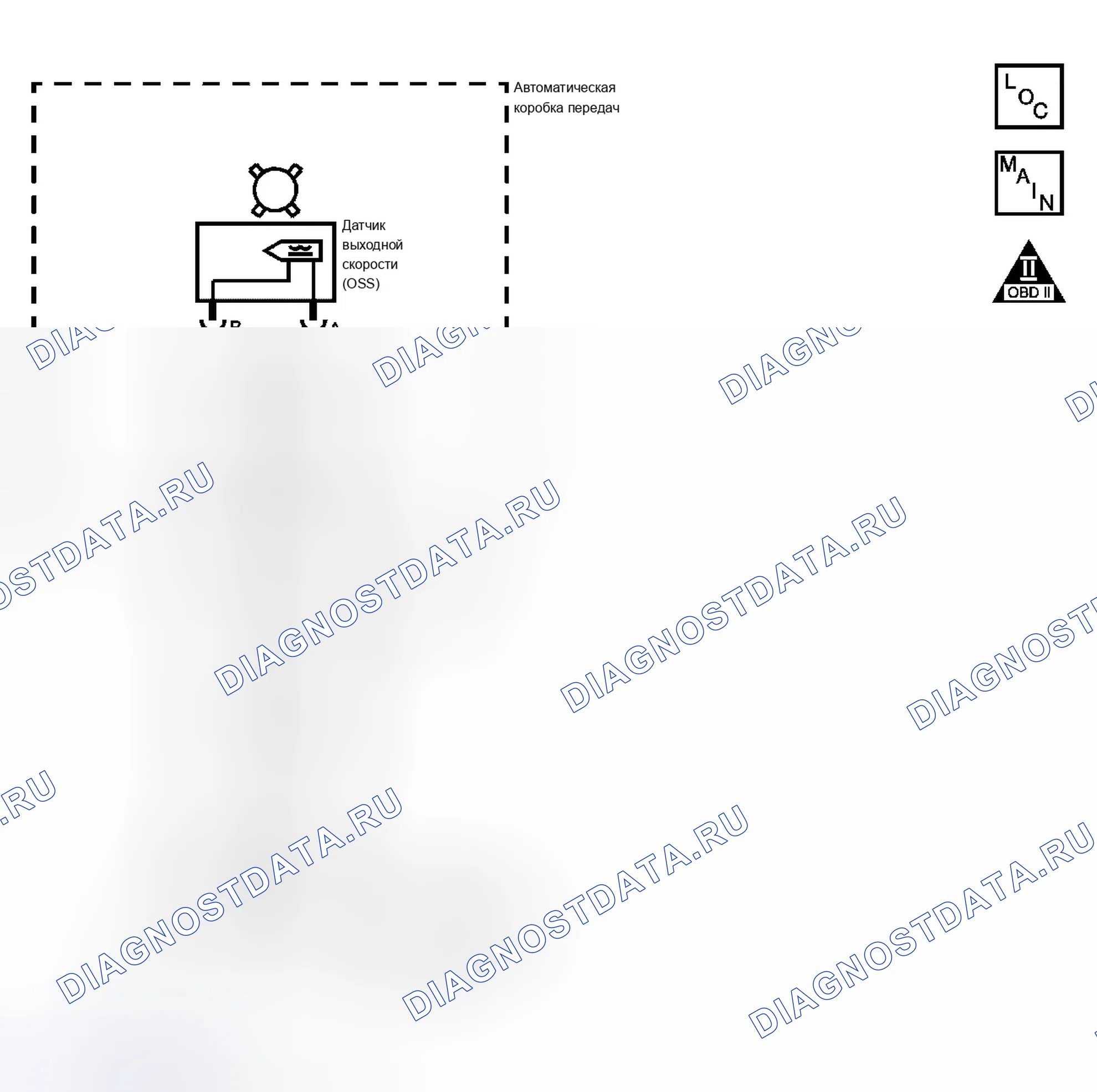 Рис. 62: расшифровка кода ошибки P0722. Cadillac CTS I