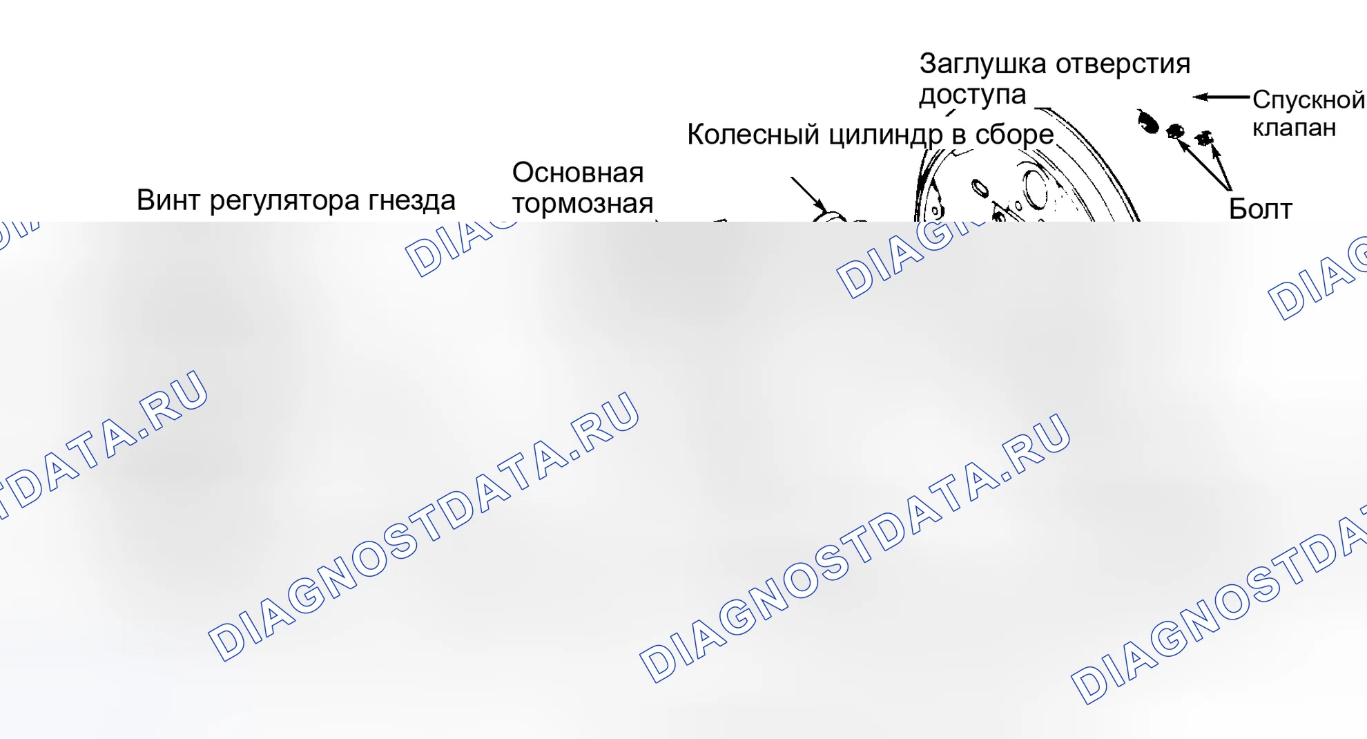 Рис. 4. Hyundai Trajet I