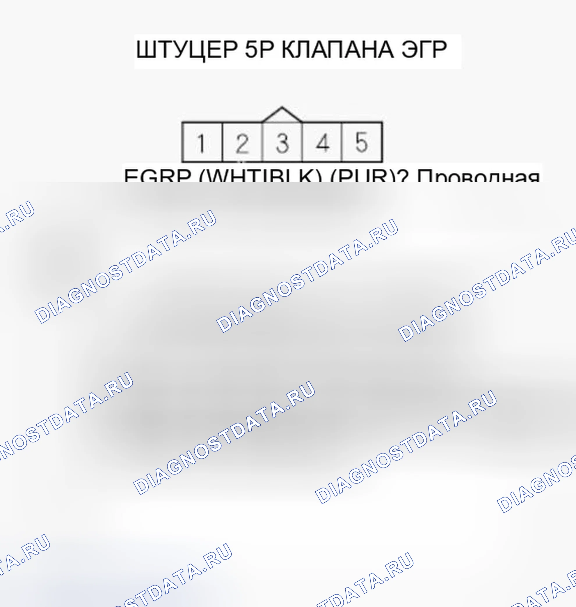 Рис. 17. Honda Ridgeline I рестайлинг