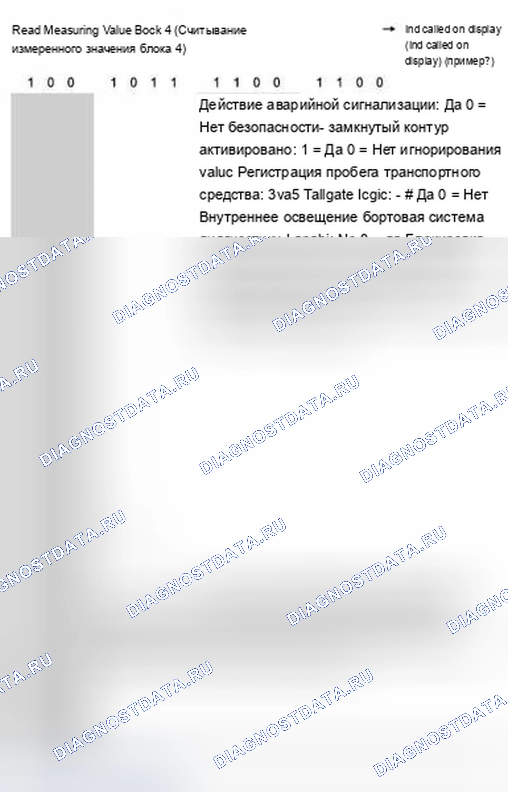 Рис. 96: Группа индикации 004, транспортные средства до 03.97. Audi A8 D3