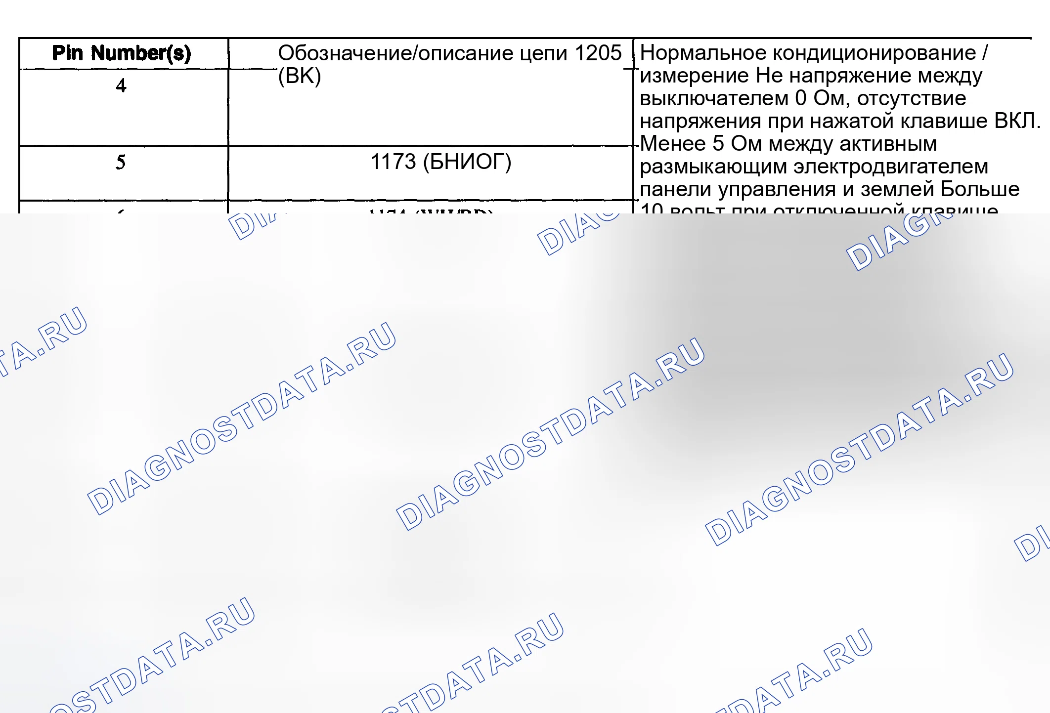 Рис. 9. Hyundai ix20 I рестайлинг