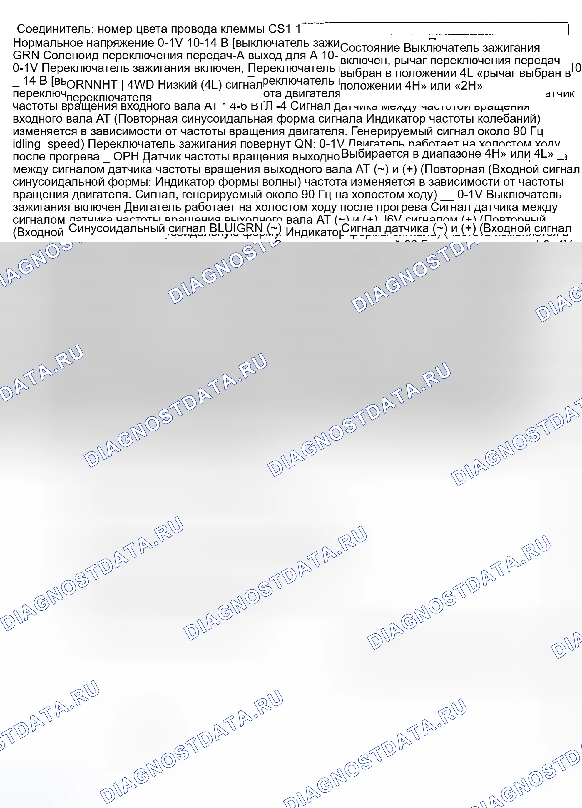 Рис. 91. Suzuki Grand Vitara I рестайлинг