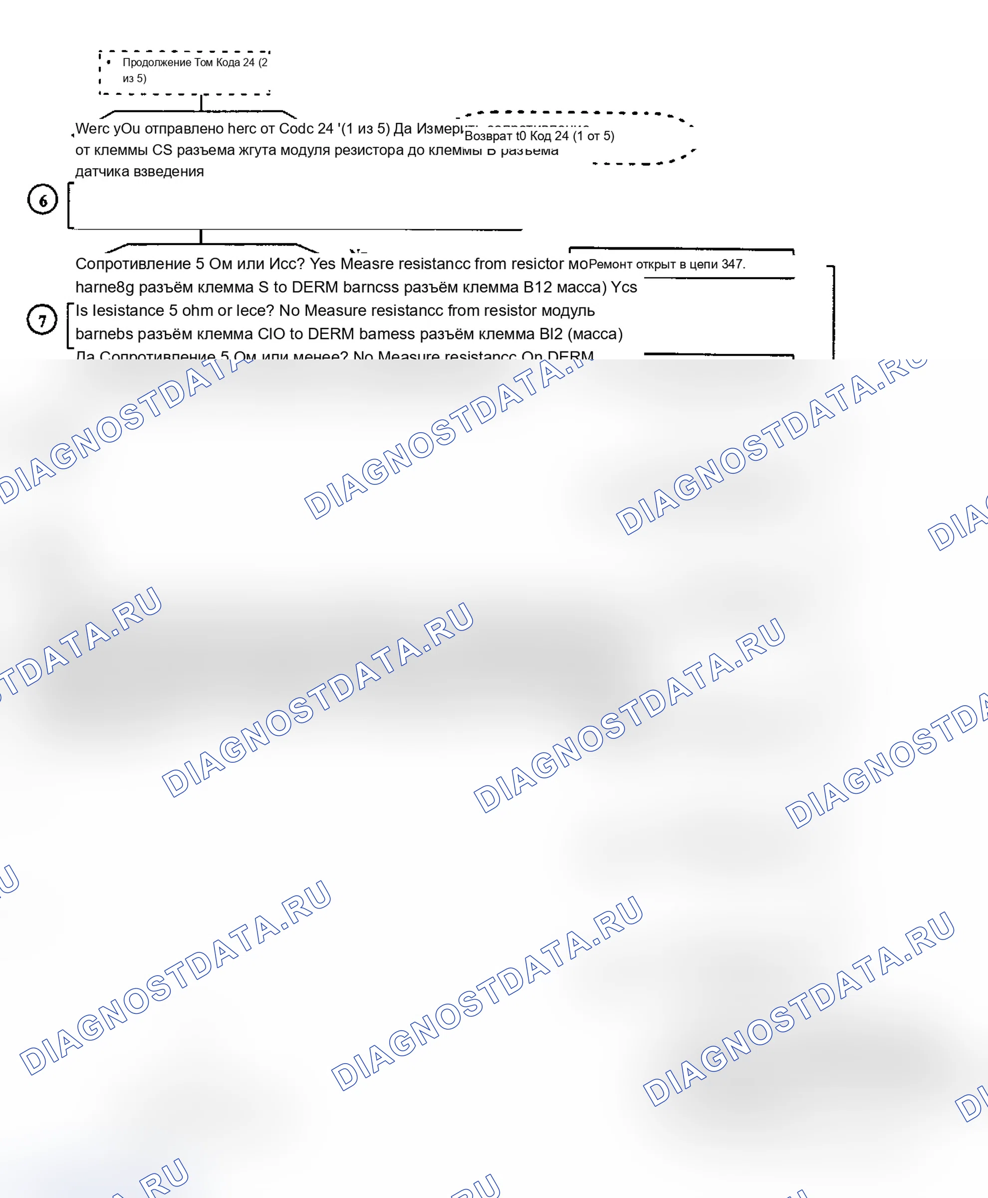 Рис. 57. Saturn SL I