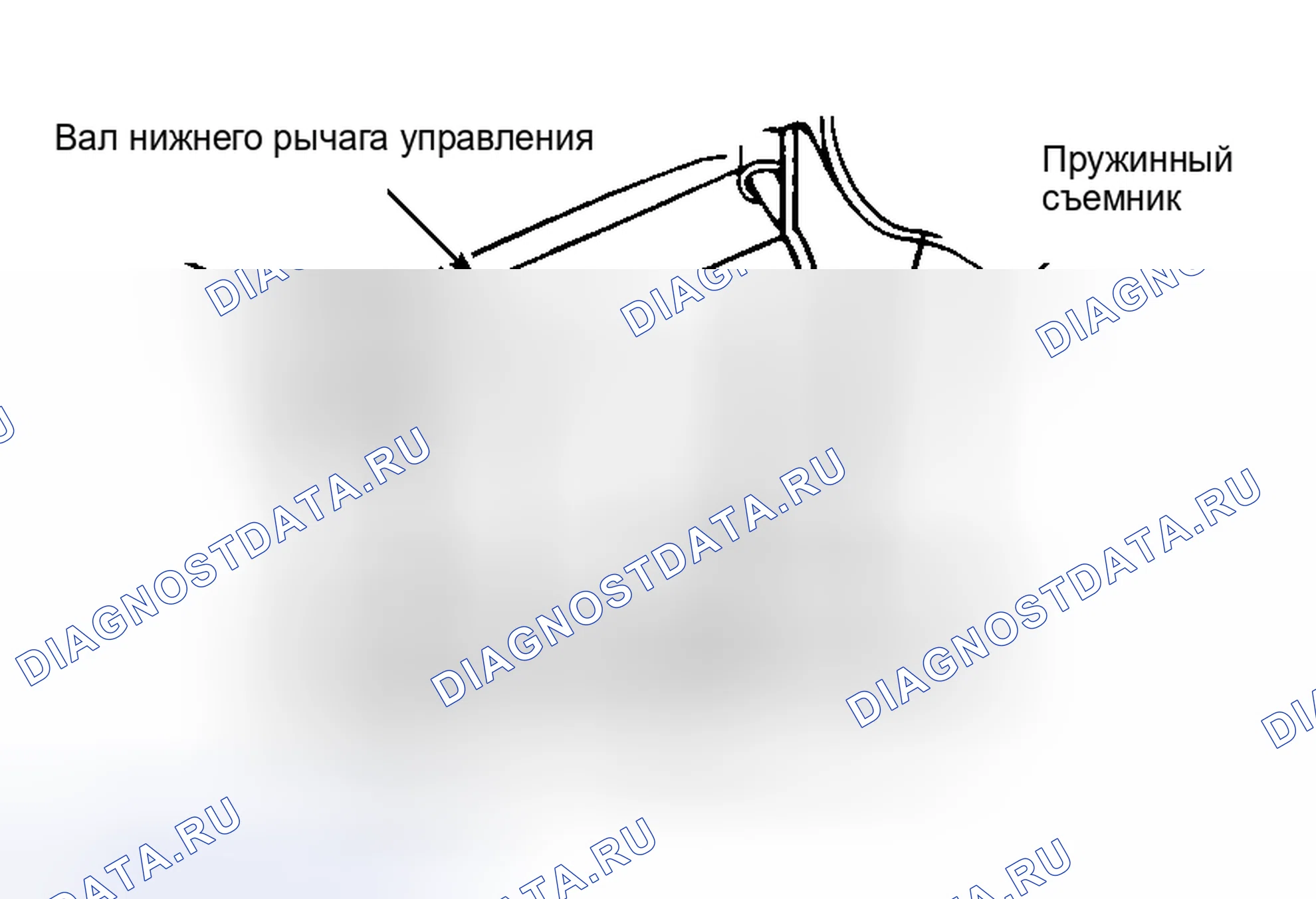 Рис. 2. Chevrolet Sportvan G30 