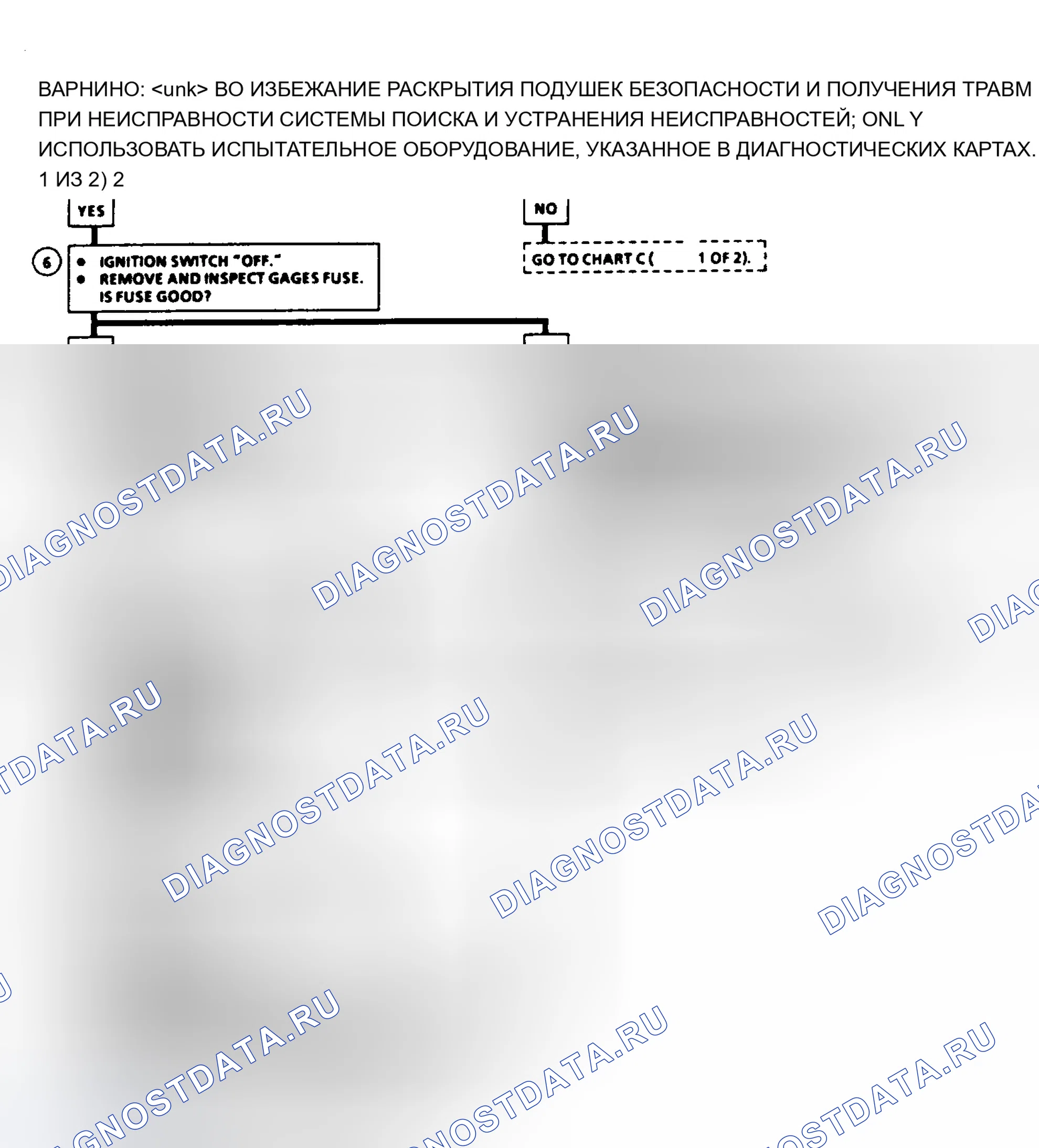 Рис. 6. Chevrolet Astro I