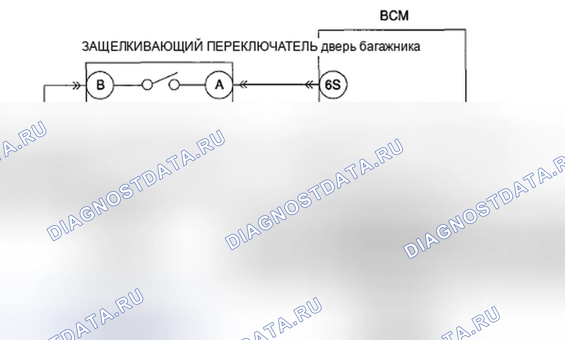 Рис. 21: расшифровка кода ошибки B2721 [млрд.м3]. Mazda CX-9 I рестайлинг