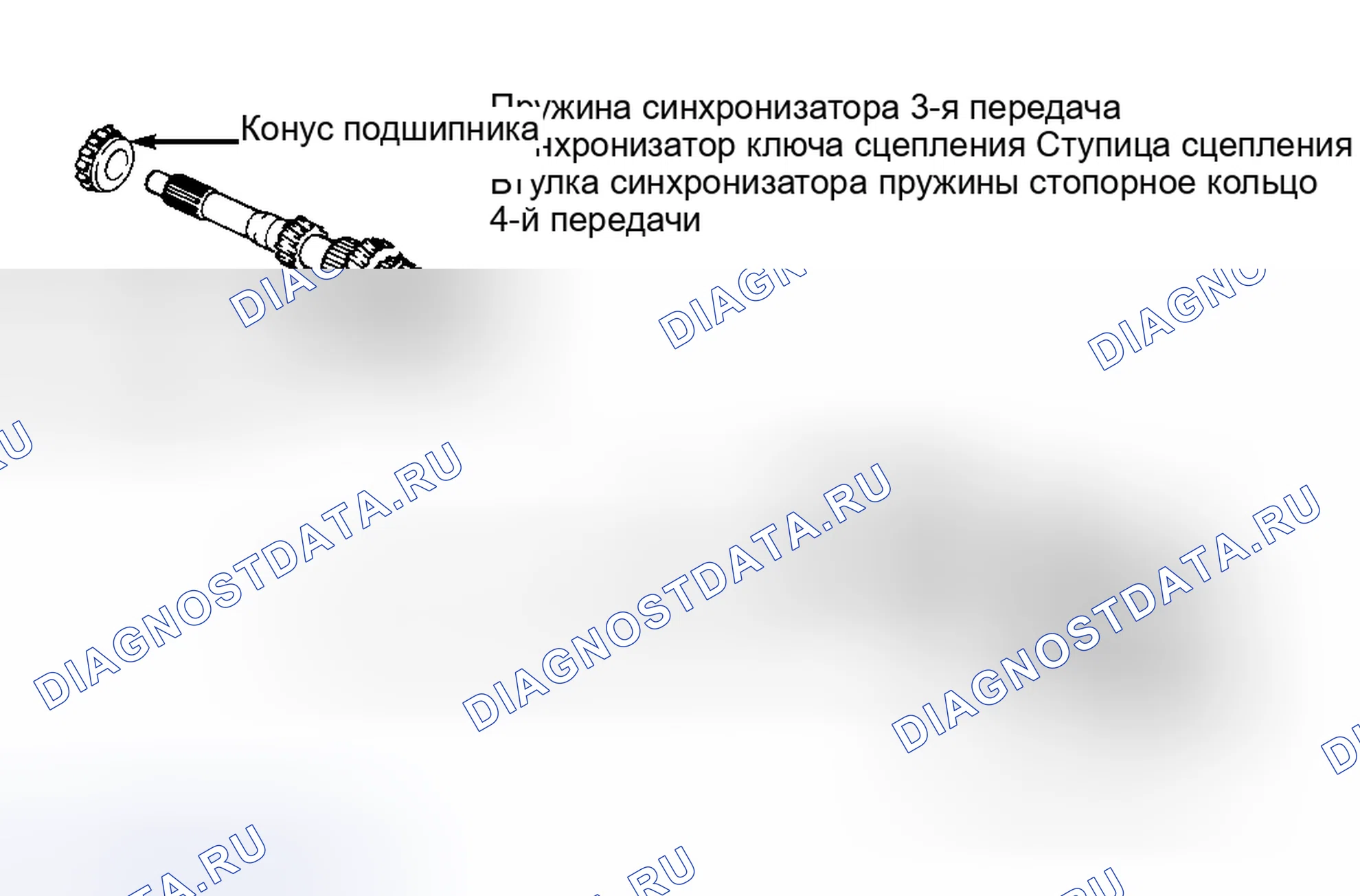 Рис. 6. Hyundai Porter III