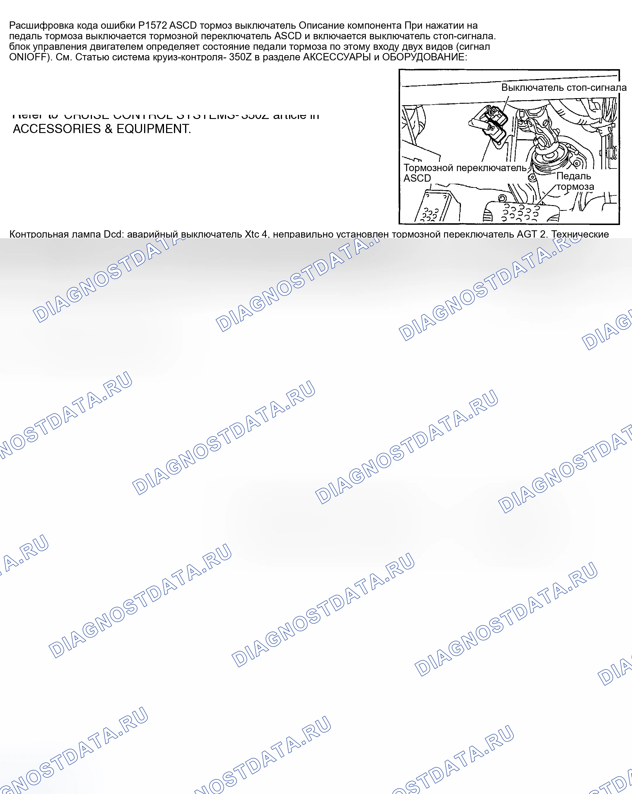Рис. 712: расшифровка кода ошибки P1572: ТОРМОЗНОЙ ПЕРЕКЛЮЧАТЕЛЬ ASCD. Nissan 350Z I