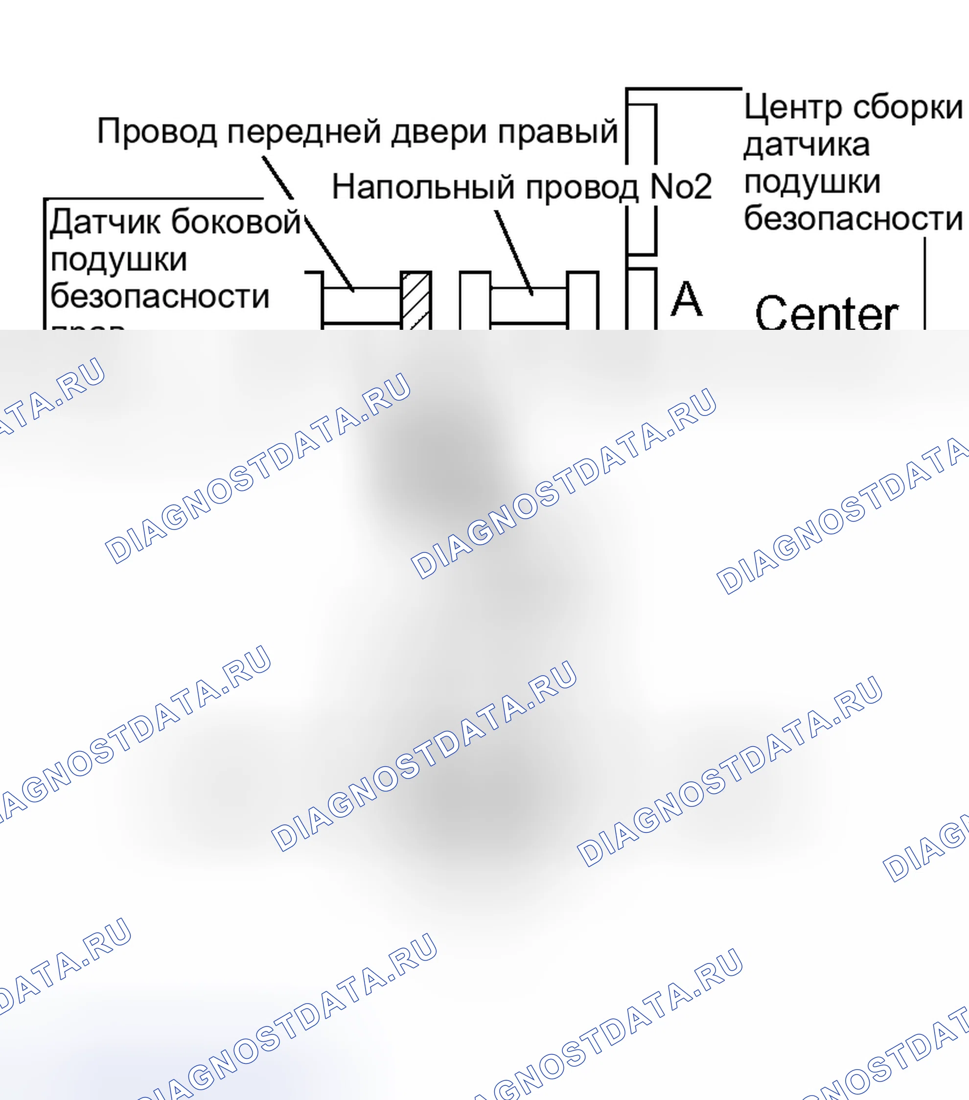 Рис. 68. Kia Sorento I