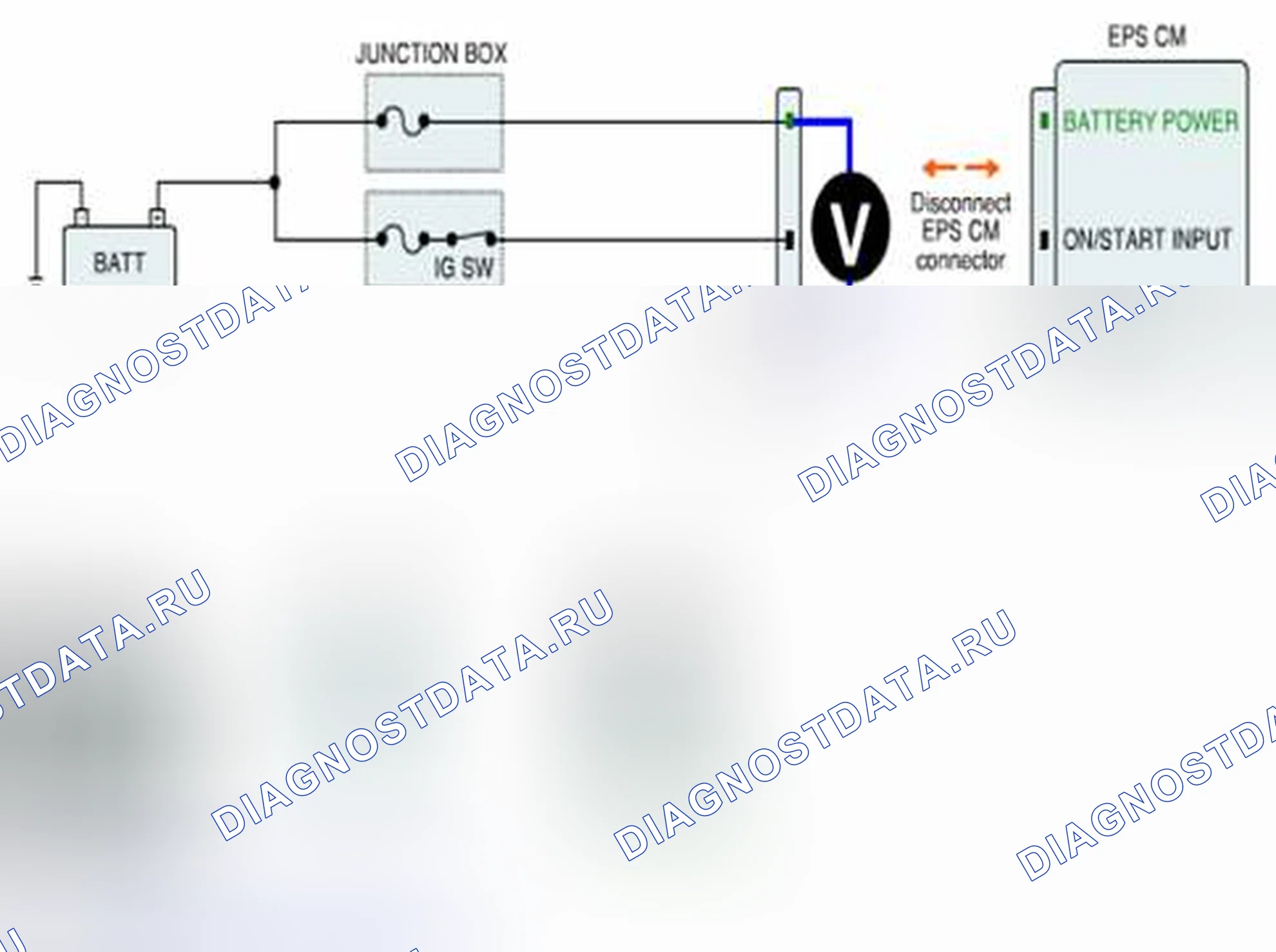 Рис. 30: Проверка силовой цепи. Geely Vision X3 Pro I