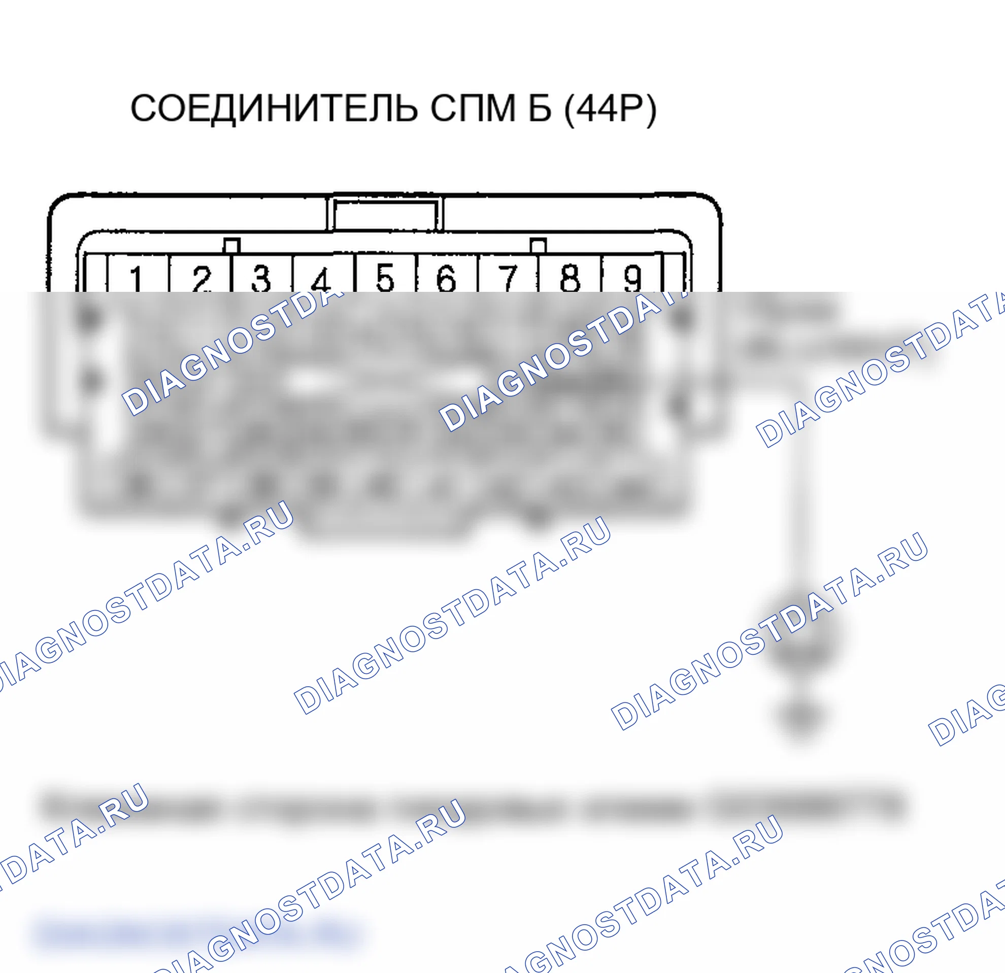 Рис. 56. Honda Ridgeline I