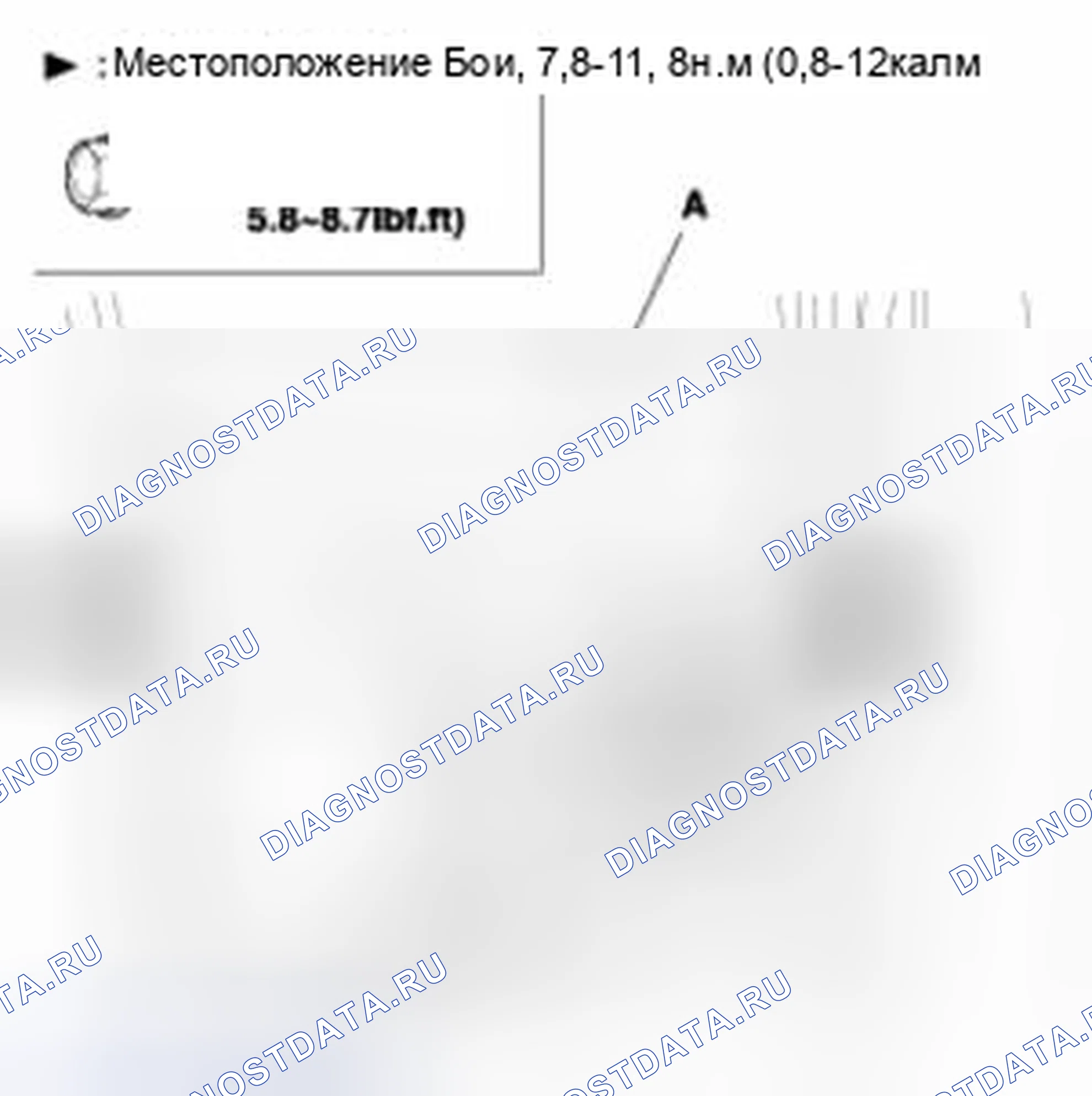 Рис. 10: Регулировка стекла. Kia Sedona II рестайлинг