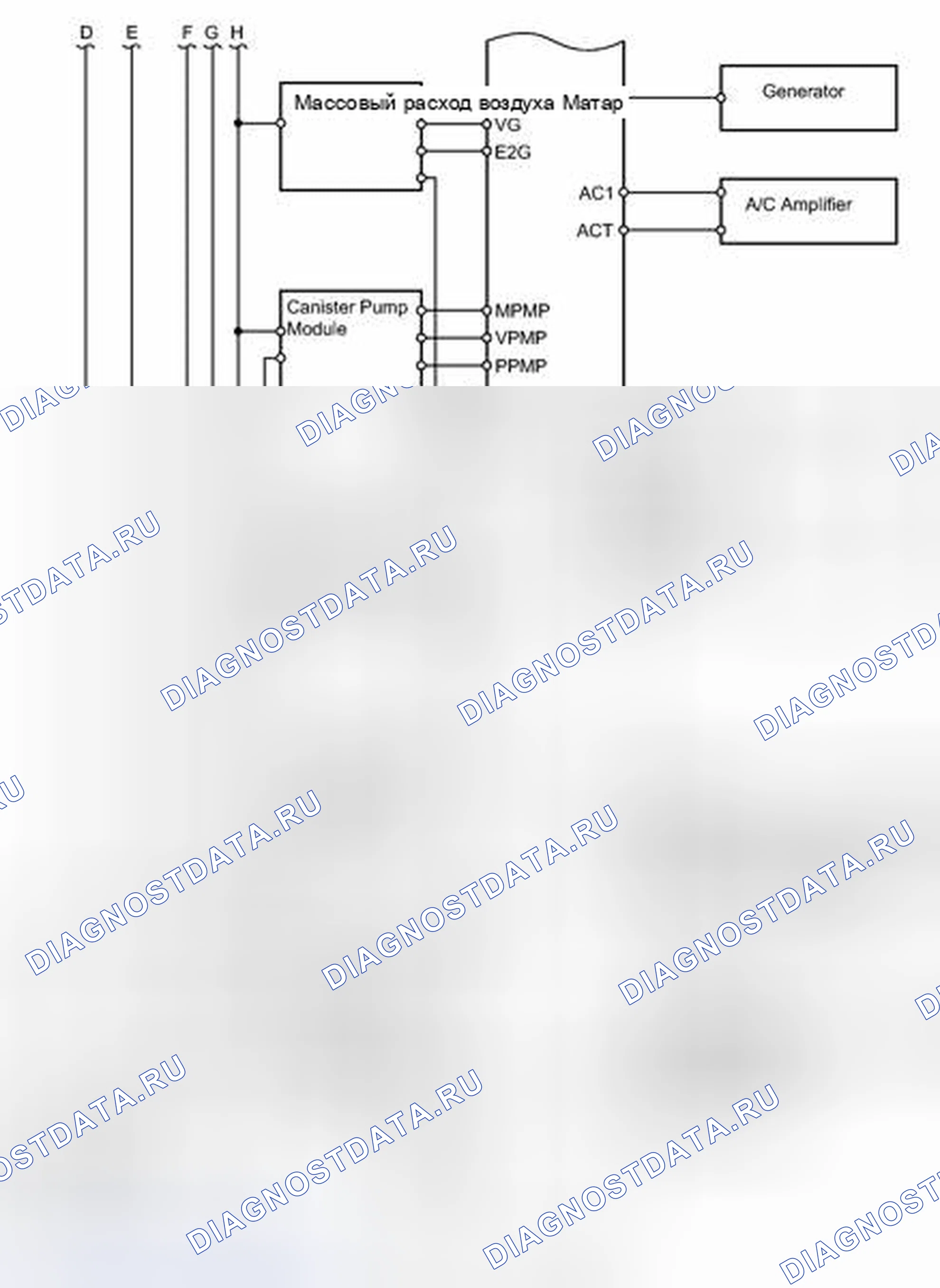 Рис. 31. Toyota Land Cruiser 200 рестайлинг