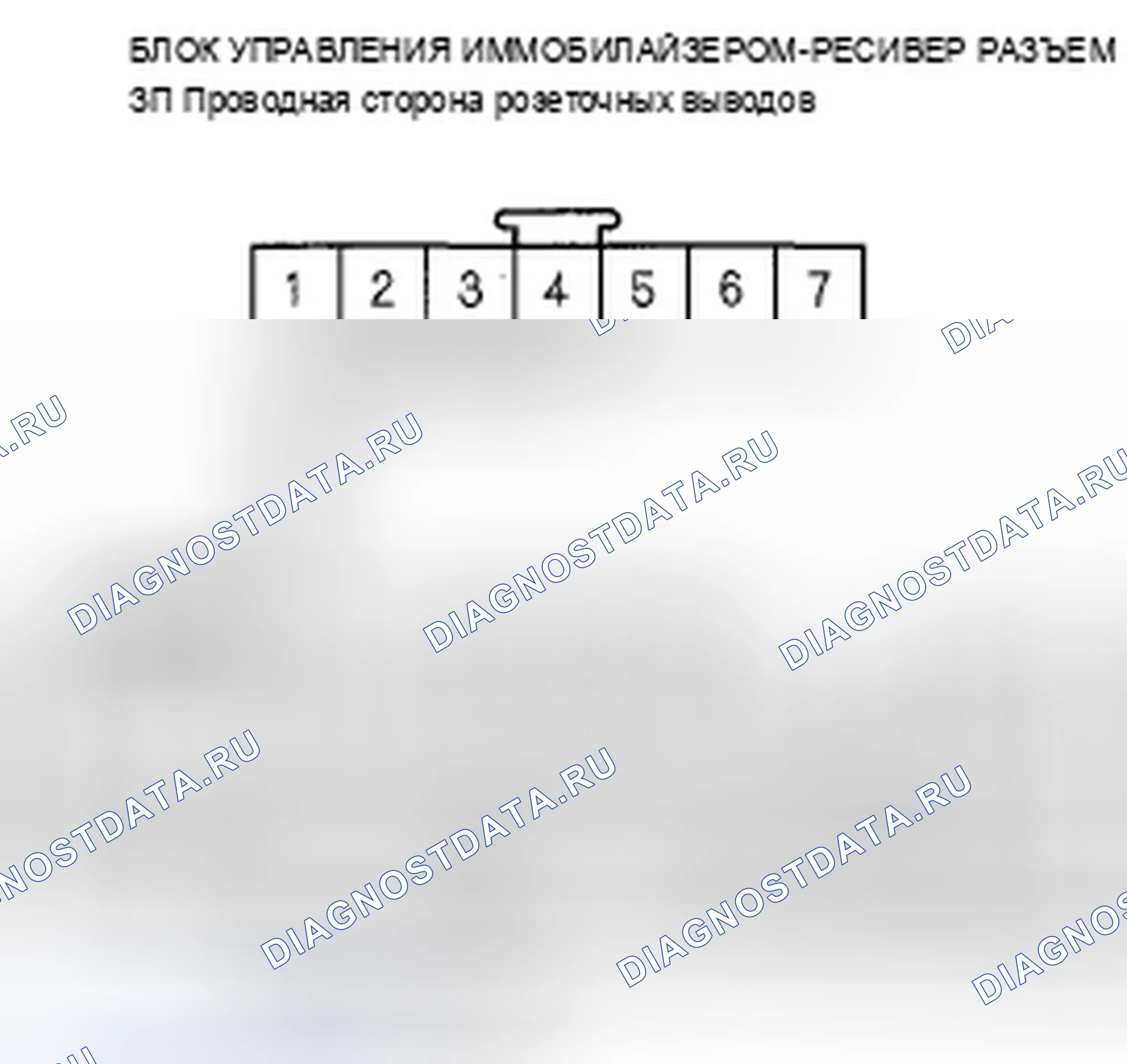Рис. 12. Acura TSX I