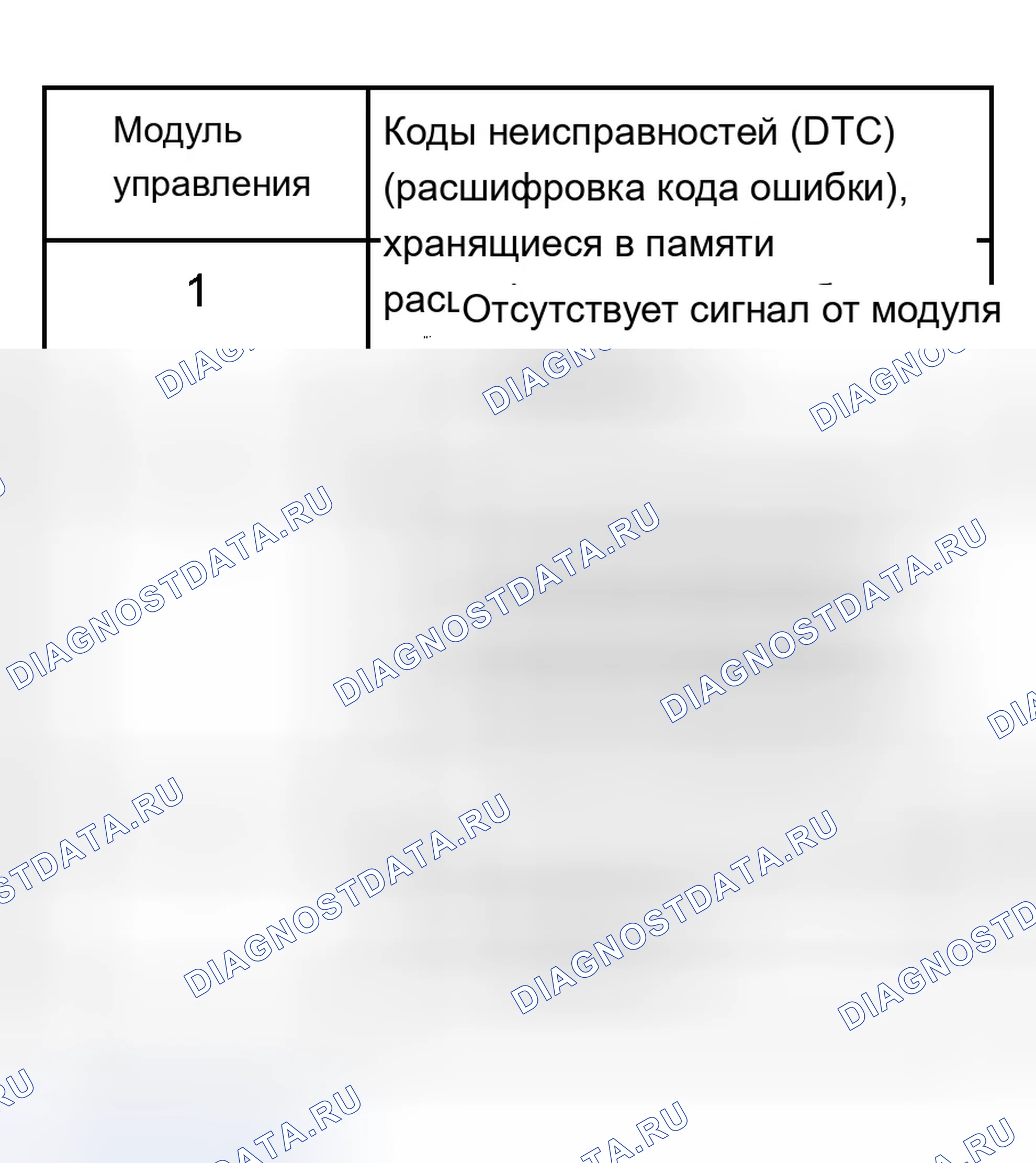 Рис. 270. Audi A8 D2 рестайлинг